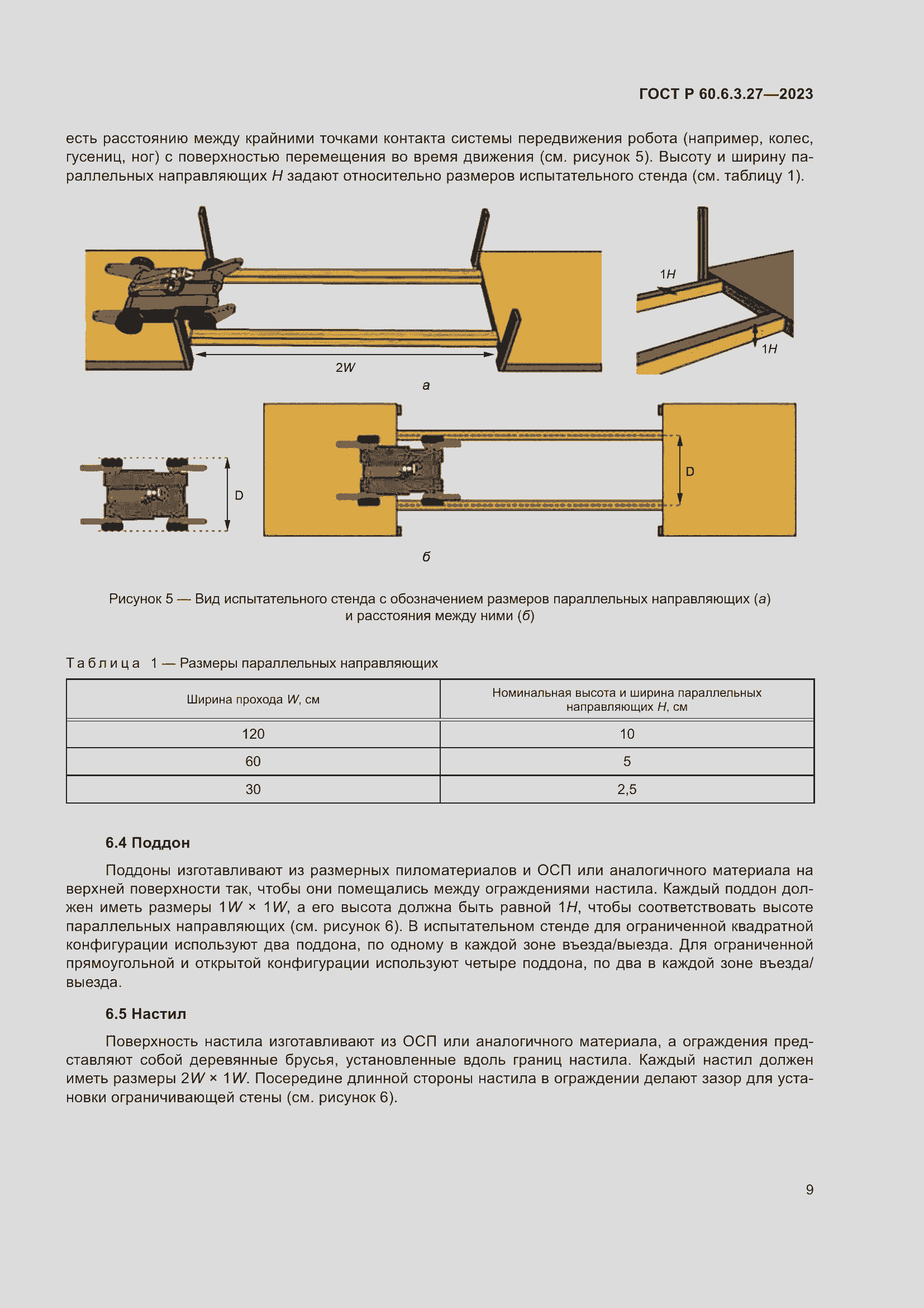 Страница 15 ГОСТ Р 60.6.3.27-2023