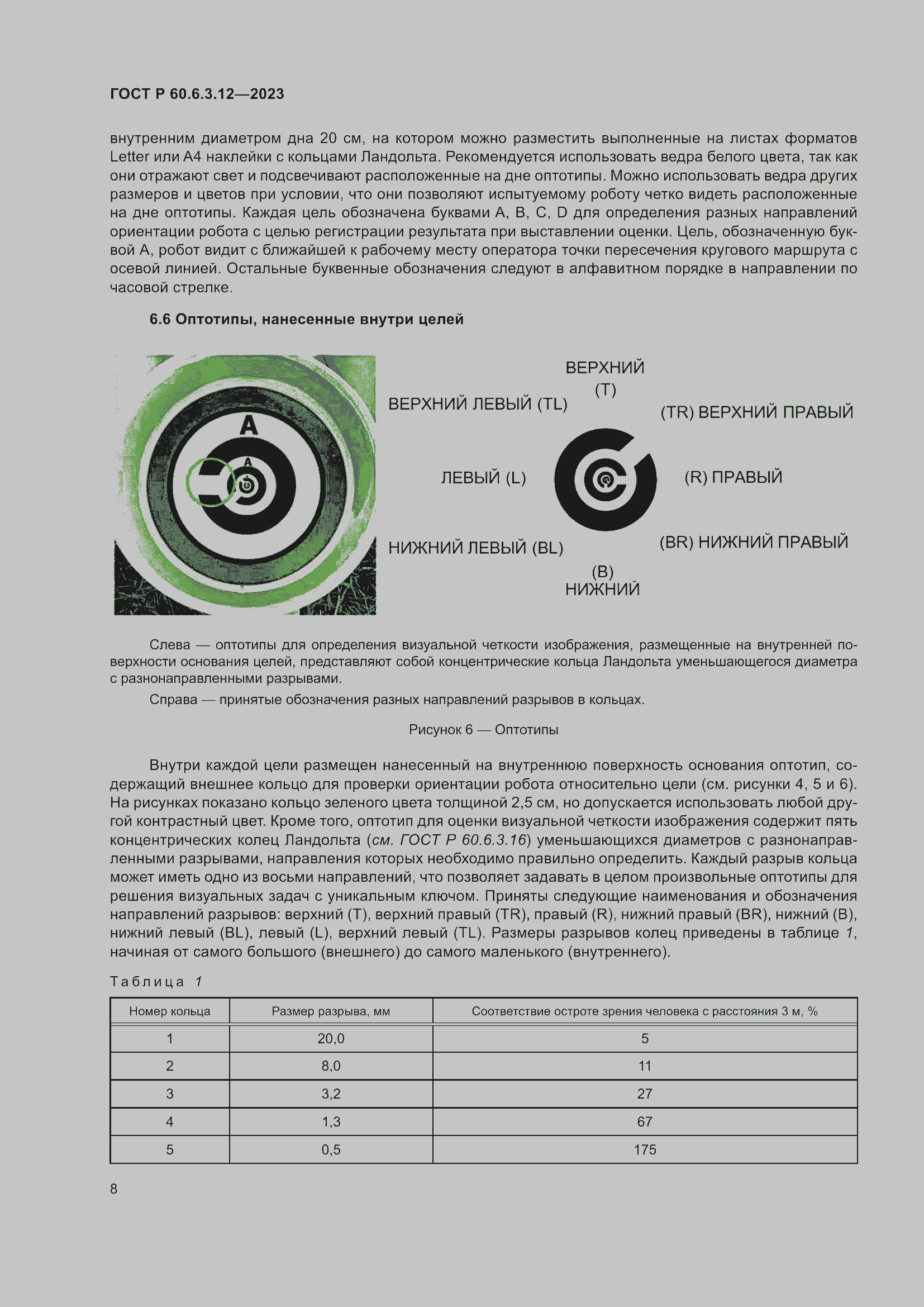 Страница 14 ГОСТ Р 60.6.3.12-2023