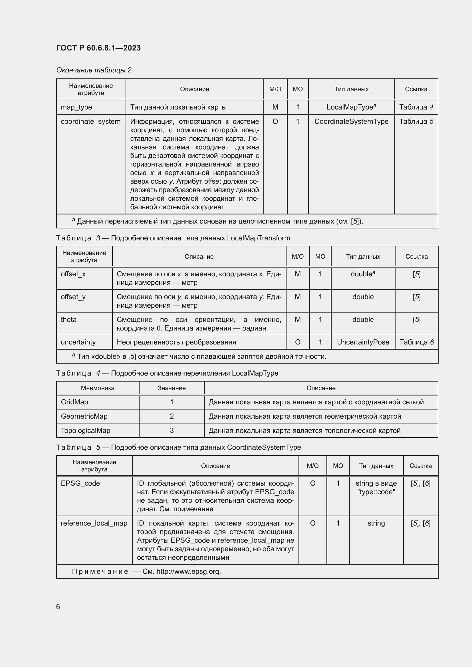 Страница 10 ГОСТ Р 60.6.8.1-2023