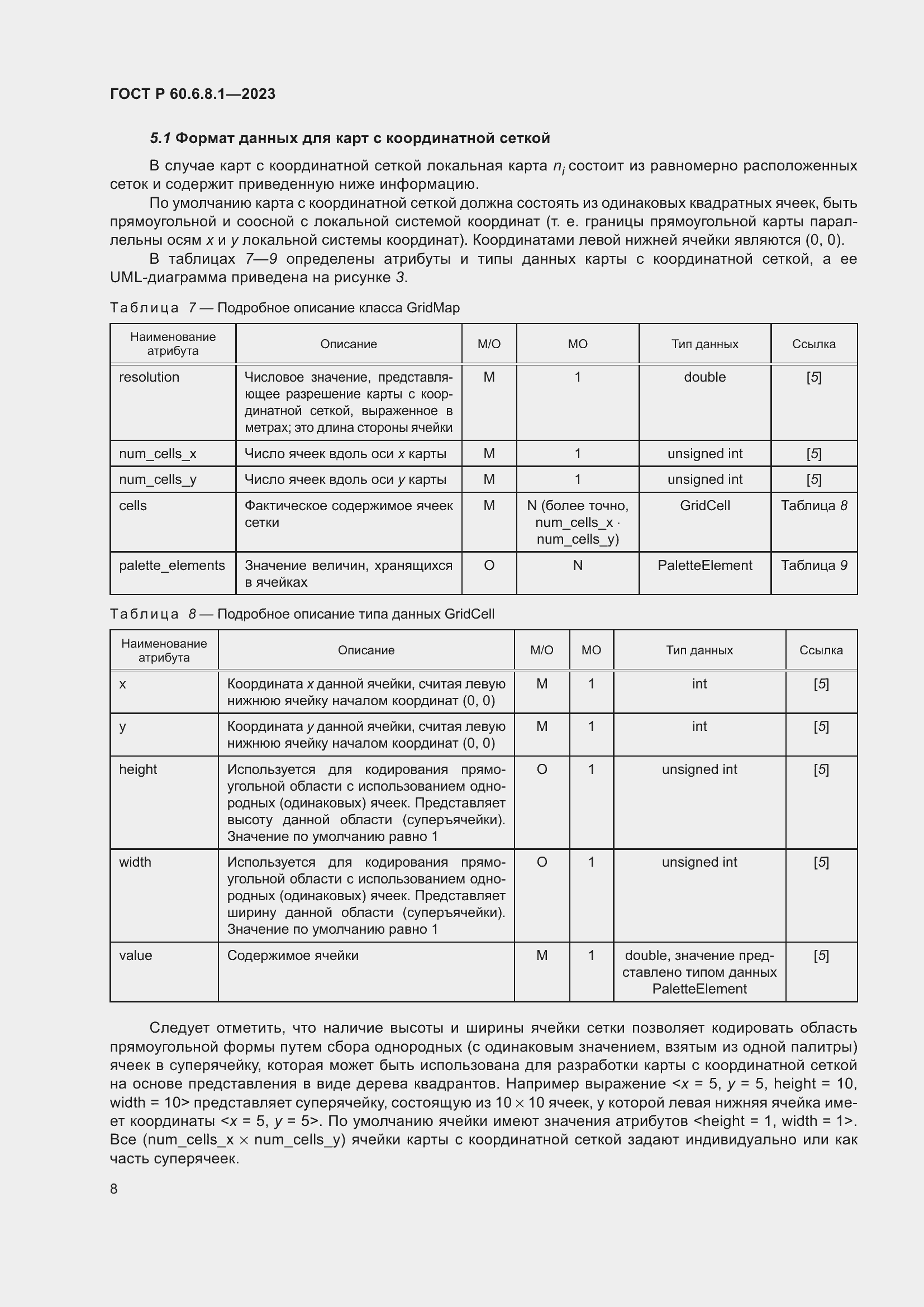 Страница 12 ГОСТ Р 60.6.8.1-2023
