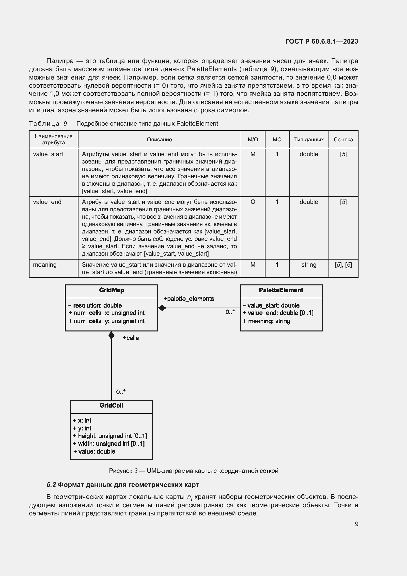 Страница 13 ГОСТ Р 60.6.8.1-2023