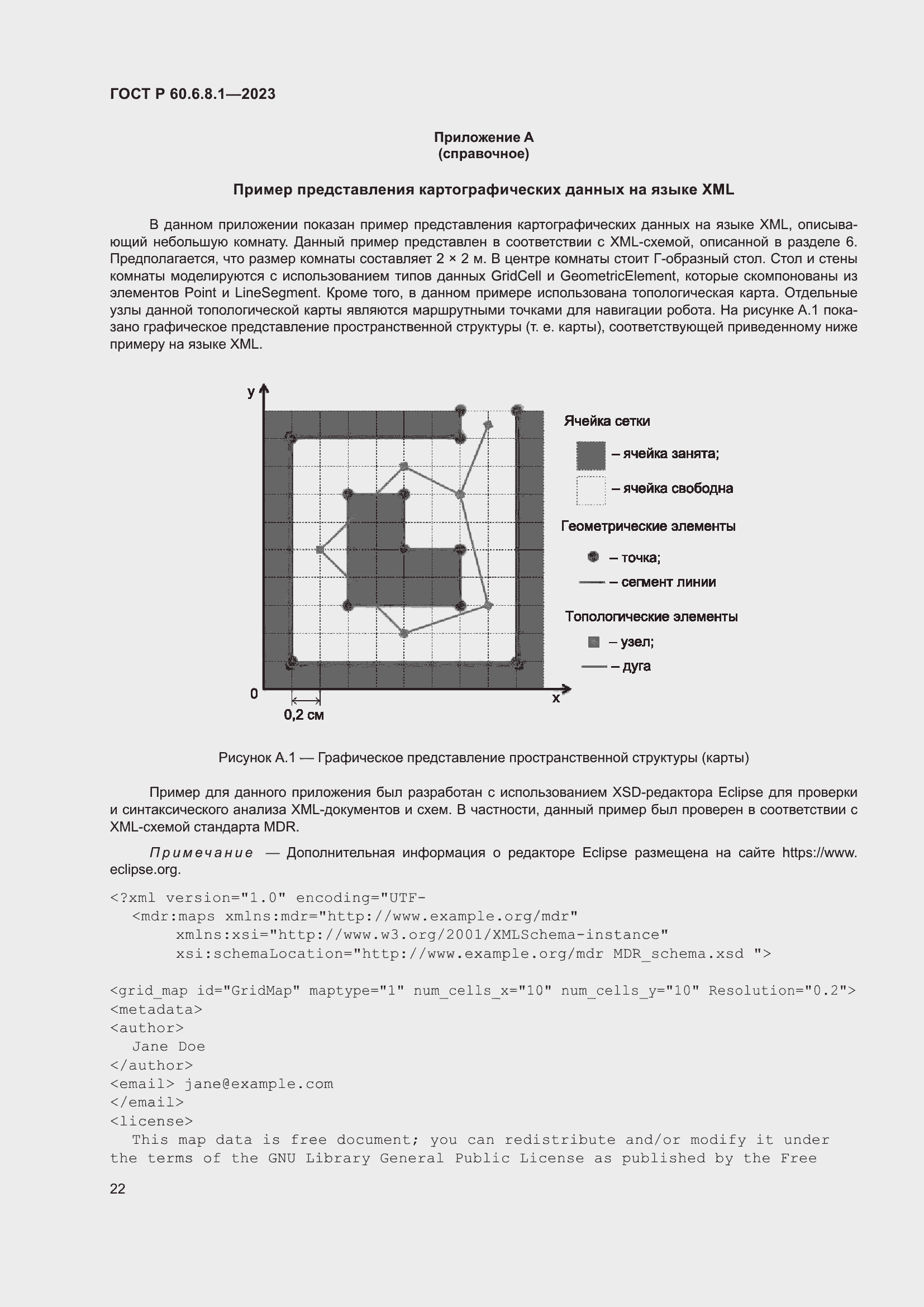 Страница 26 ГОСТ Р 60.6.8.1-2023