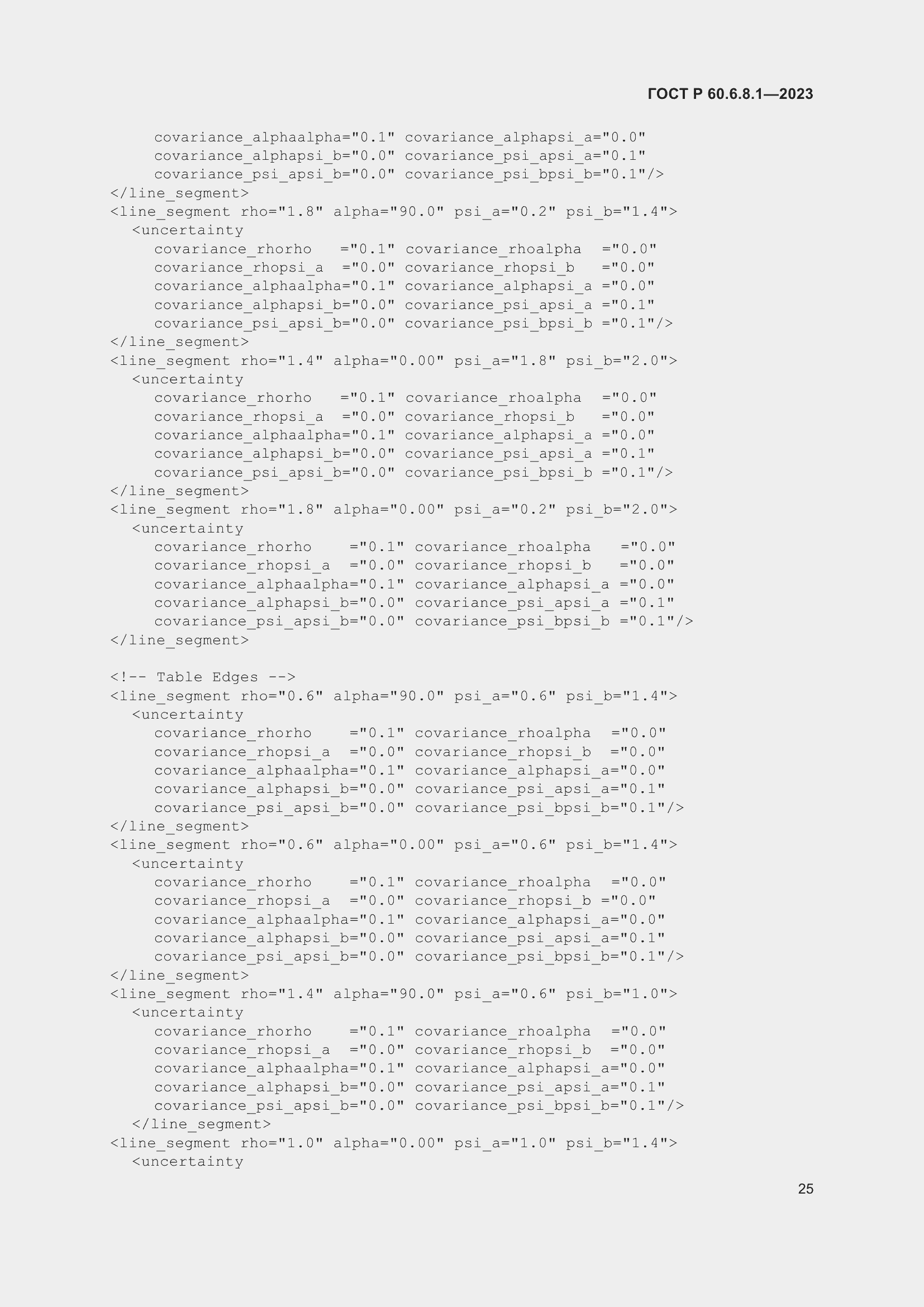 Страница 29 ГОСТ Р 60.6.8.1-2023