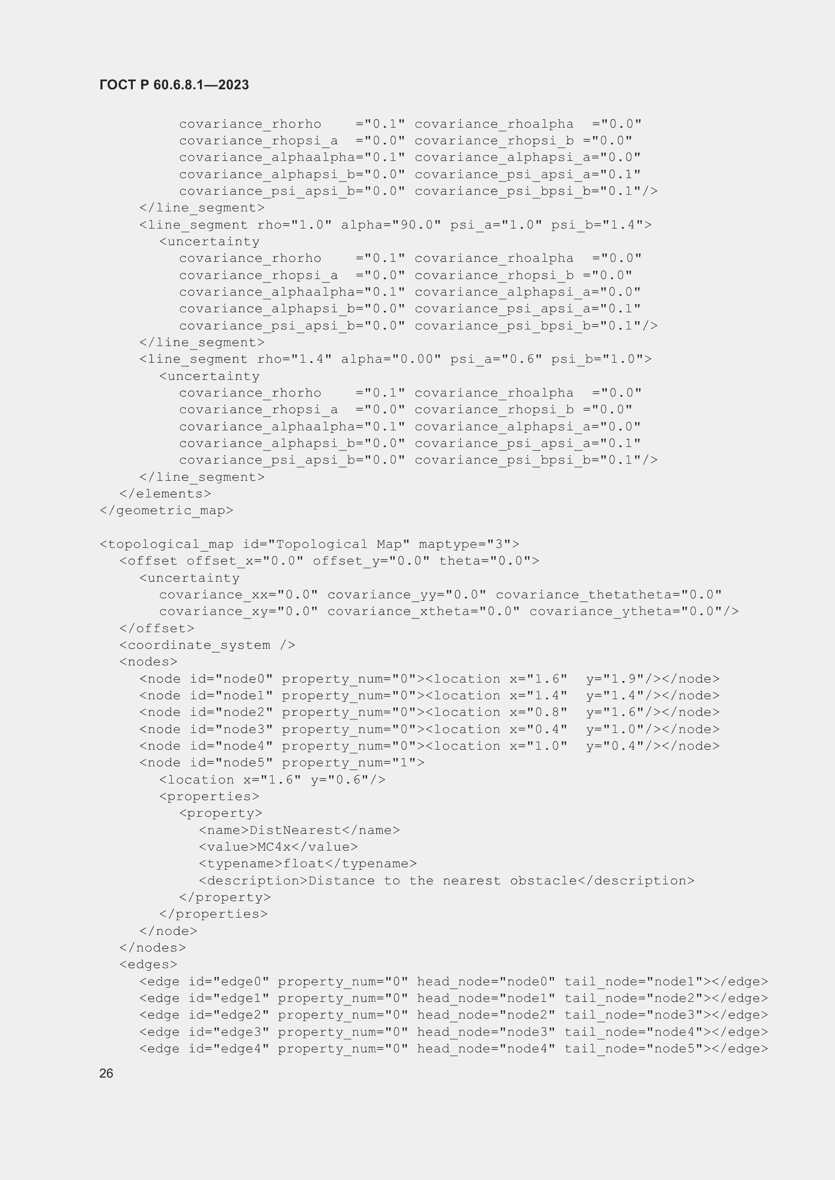 Страница 30 ГОСТ Р 60.6.8.1-2023