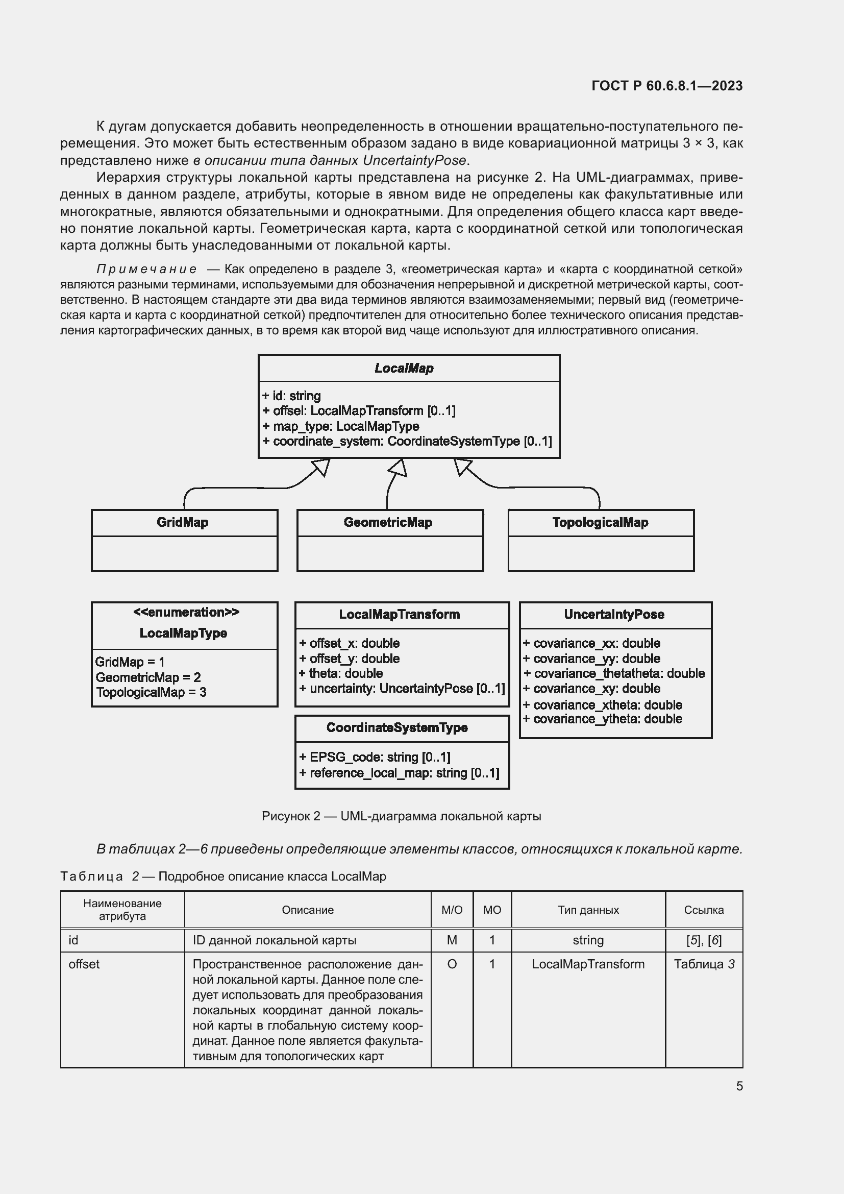 Страница 9 ГОСТ Р 60.6.8.1-2023