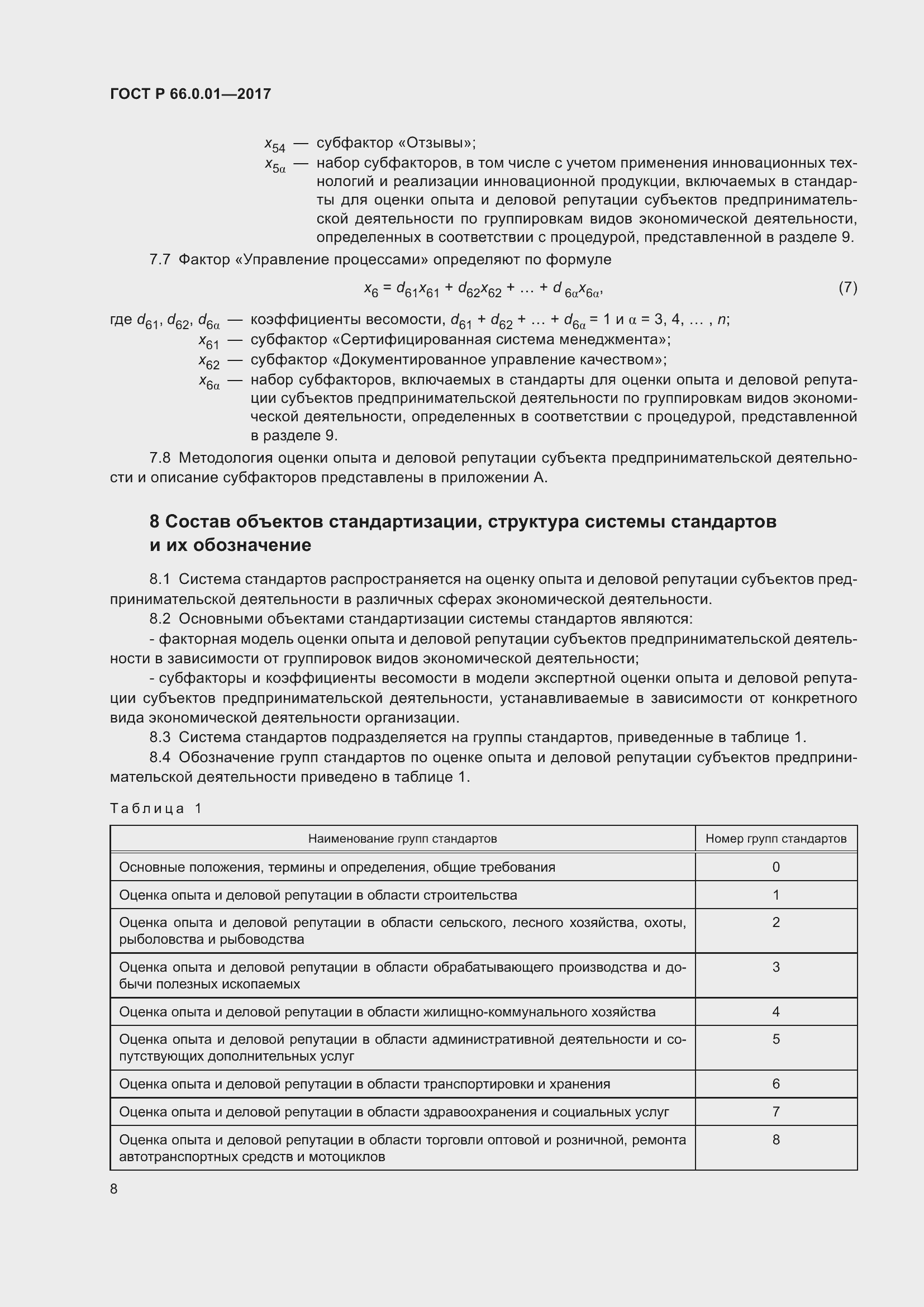 Страница 12 ГОСТ Р 66.0.01-2017