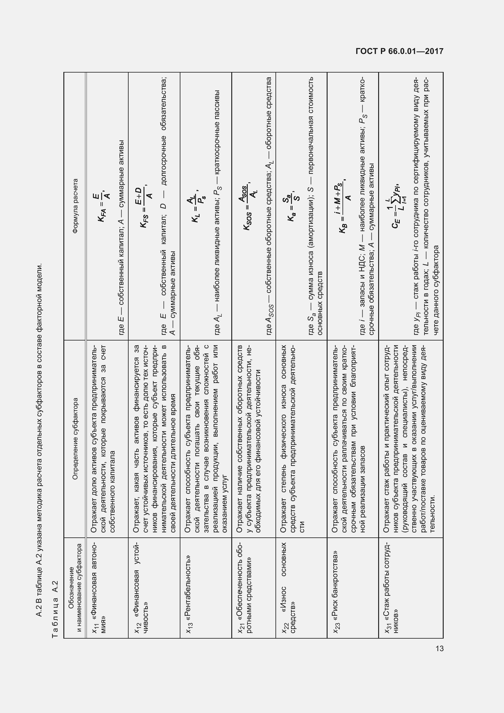 Страница 17 ГОСТ Р 66.0.01-2017