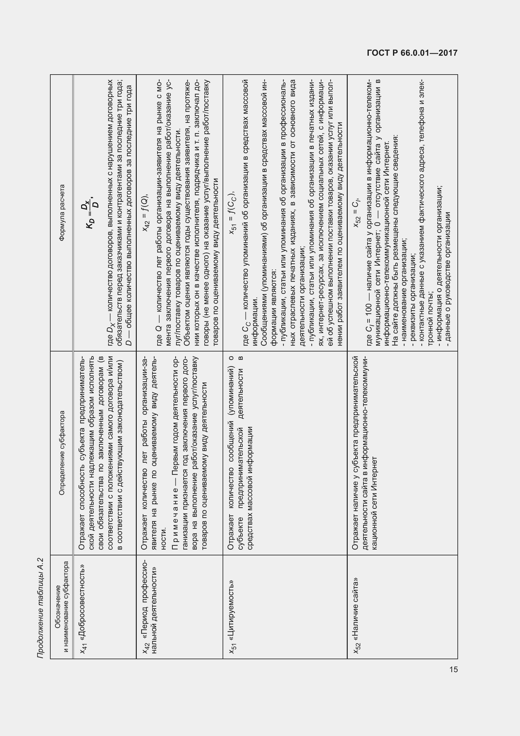 Страница 19 ГОСТ Р 66.0.01-2017