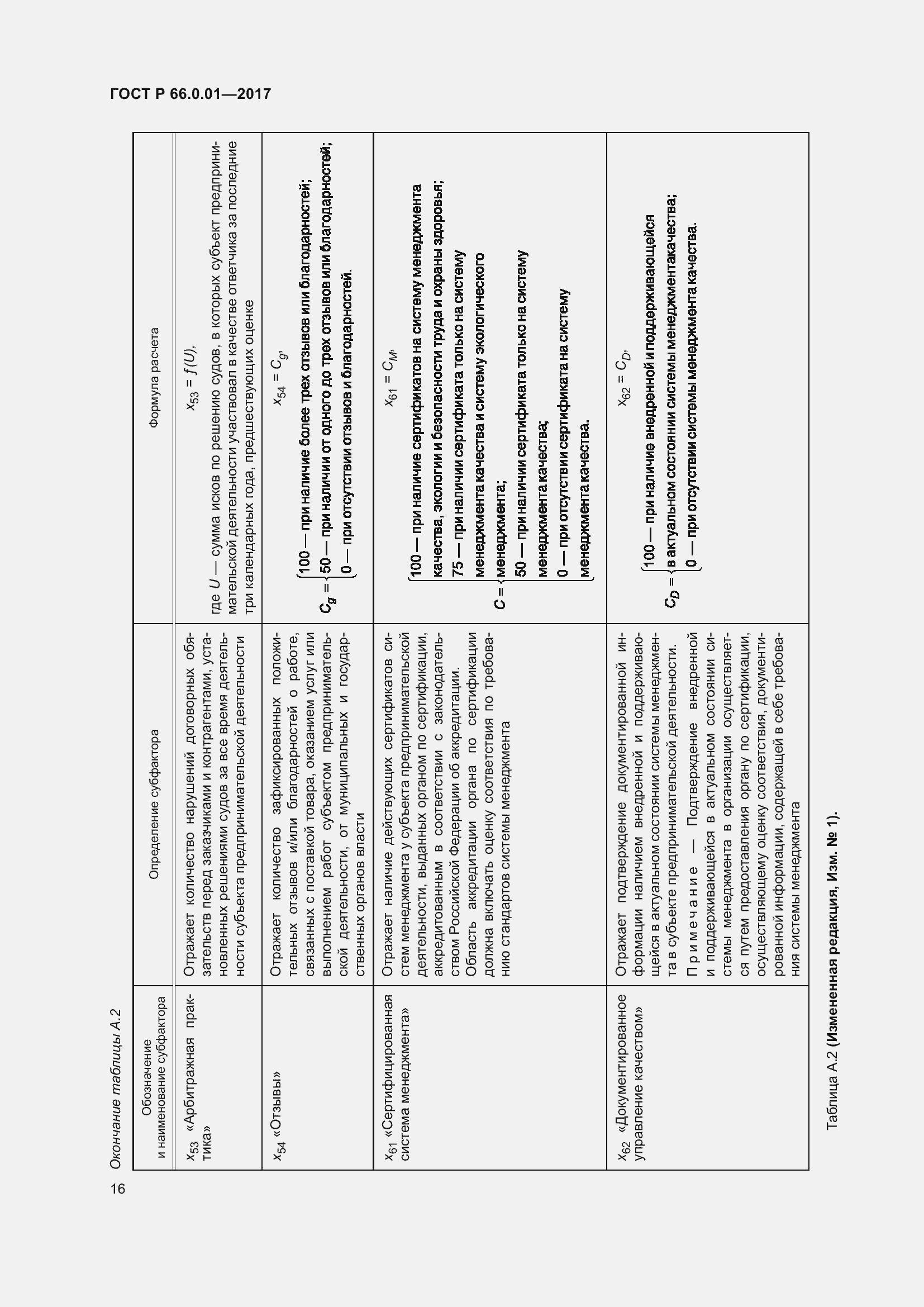 Страница 20 ГОСТ Р 66.0.01-2017