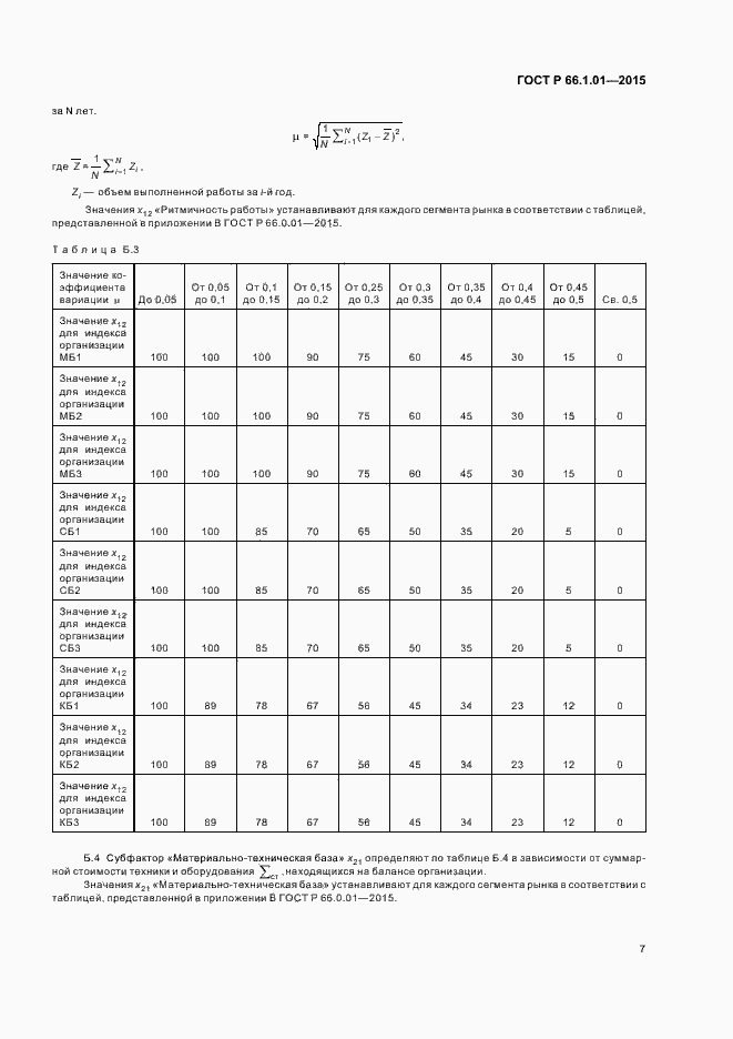 Страница 10 ГОСТ Р 66.1.01-2015