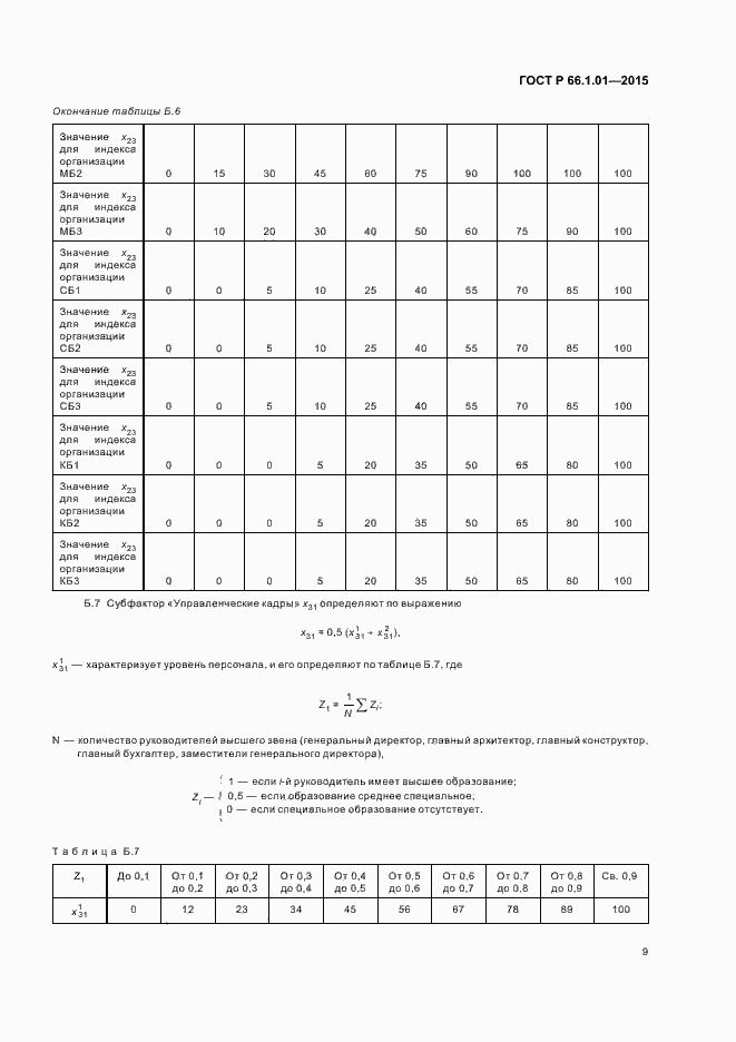 Страница 12 ГОСТ Р 66.1.01-2015