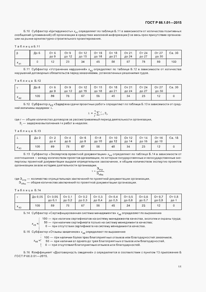 Страница 14 ГОСТ Р 66.1.01-2015