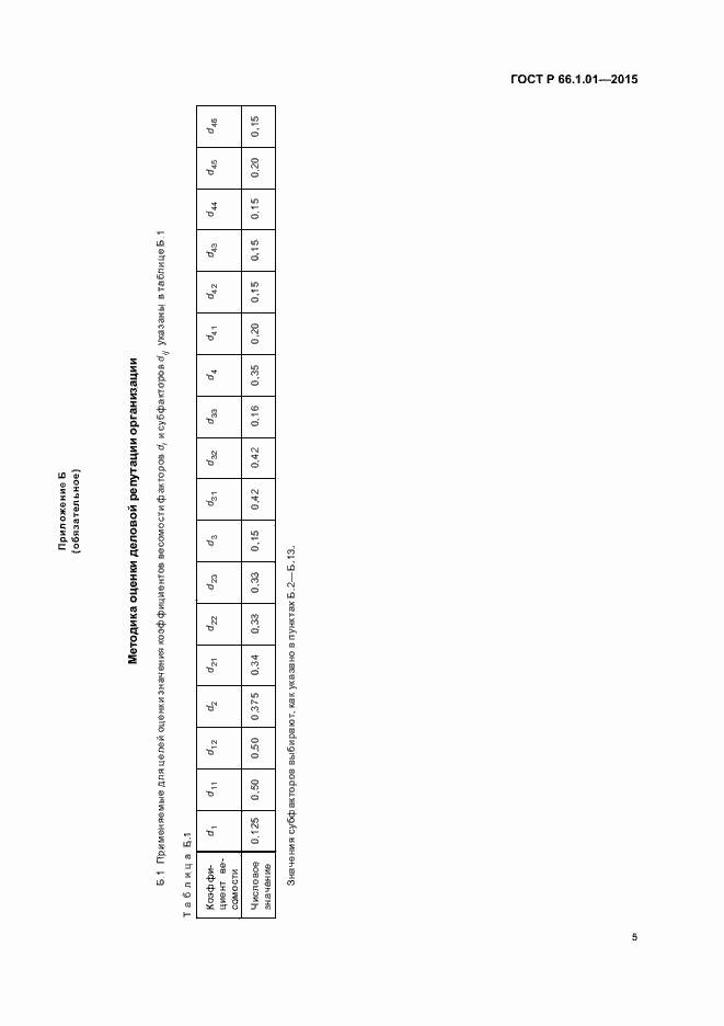 Страница 8 ГОСТ Р 66.1.01-2015