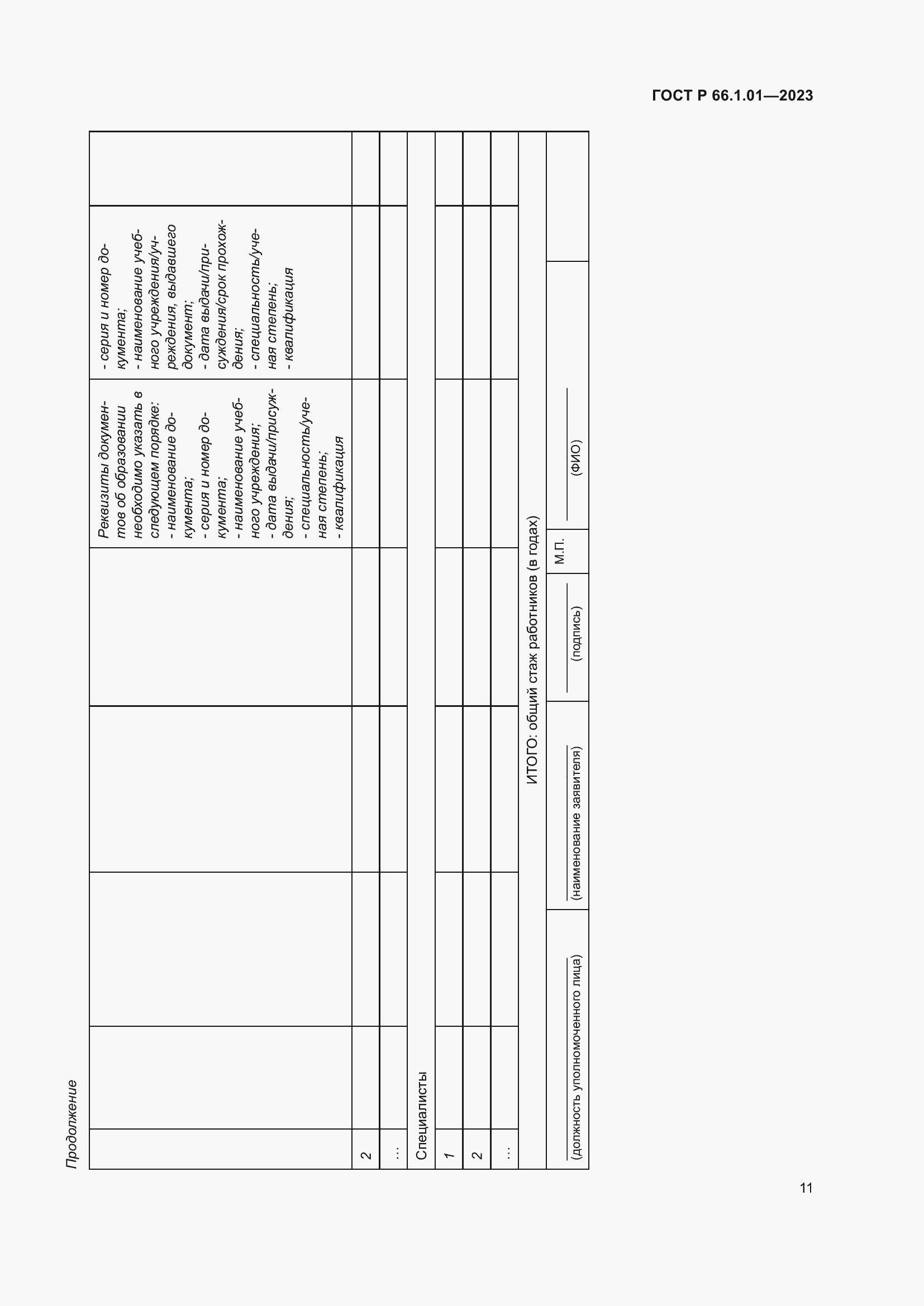 Страница 15 ГОСТ Р 66.1.01-2023