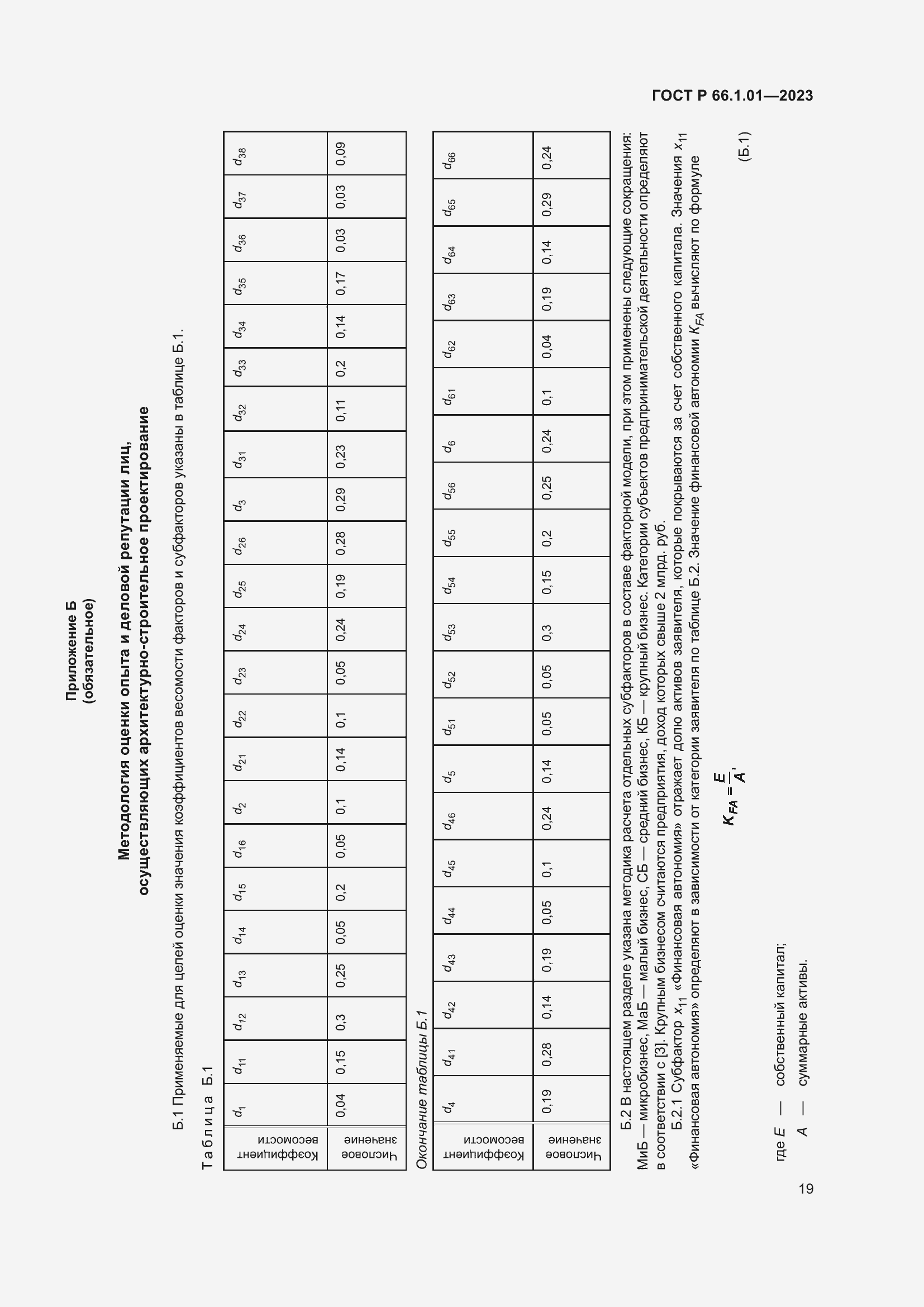 Страница 23 ГОСТ Р 66.1.01-2023