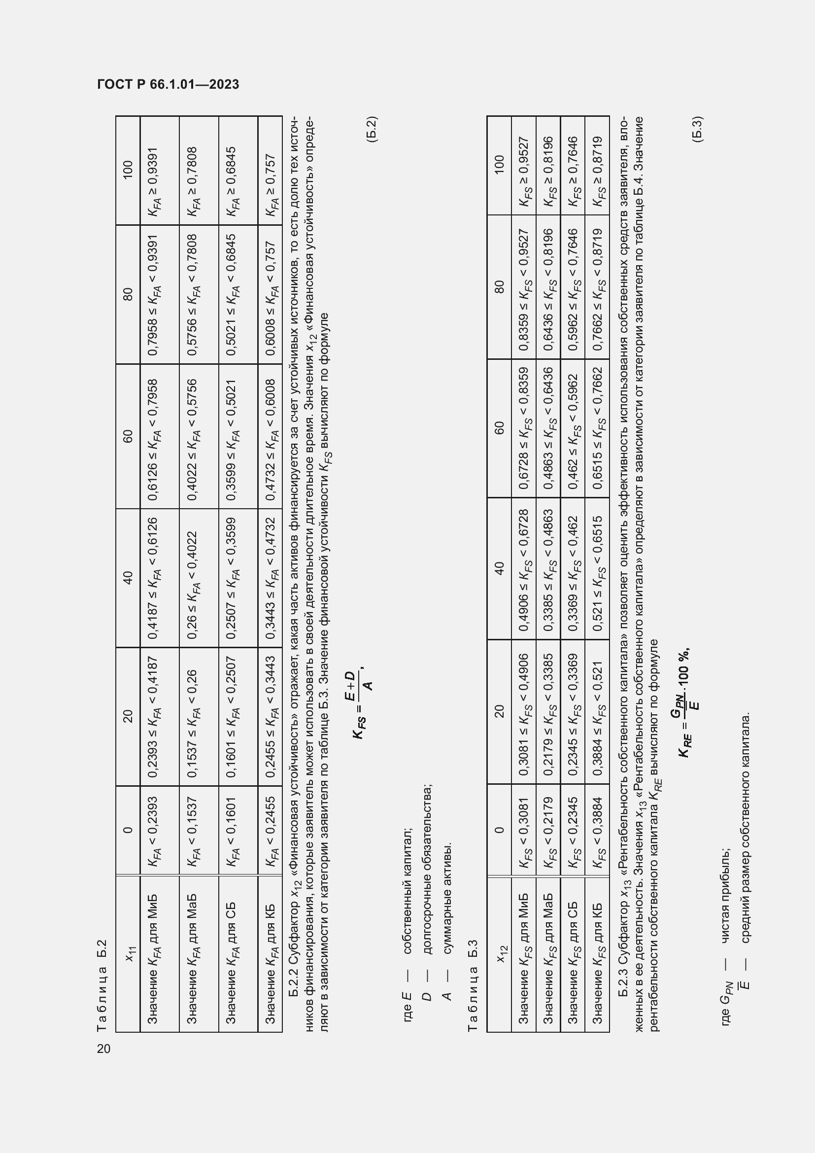 Страница 24 ГОСТ Р 66.1.01-2023
