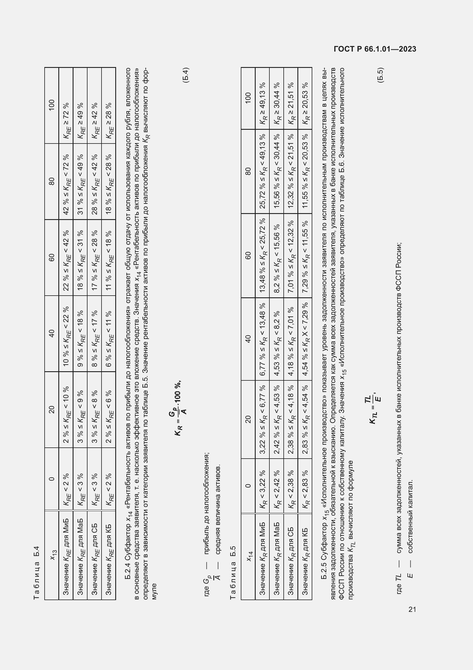 Страница 25 ГОСТ Р 66.1.01-2023