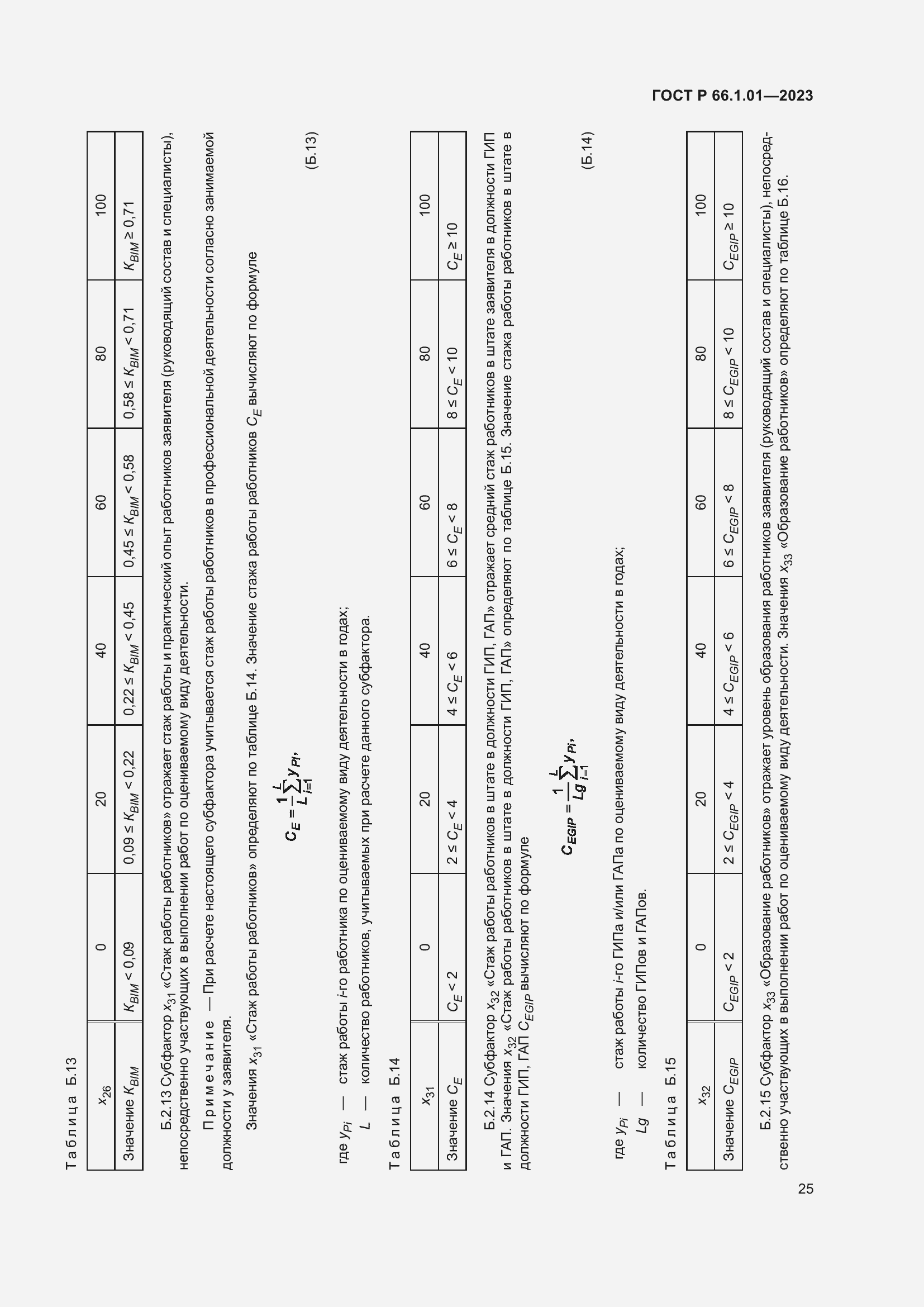 Страница 29 ГОСТ Р 66.1.01-2023