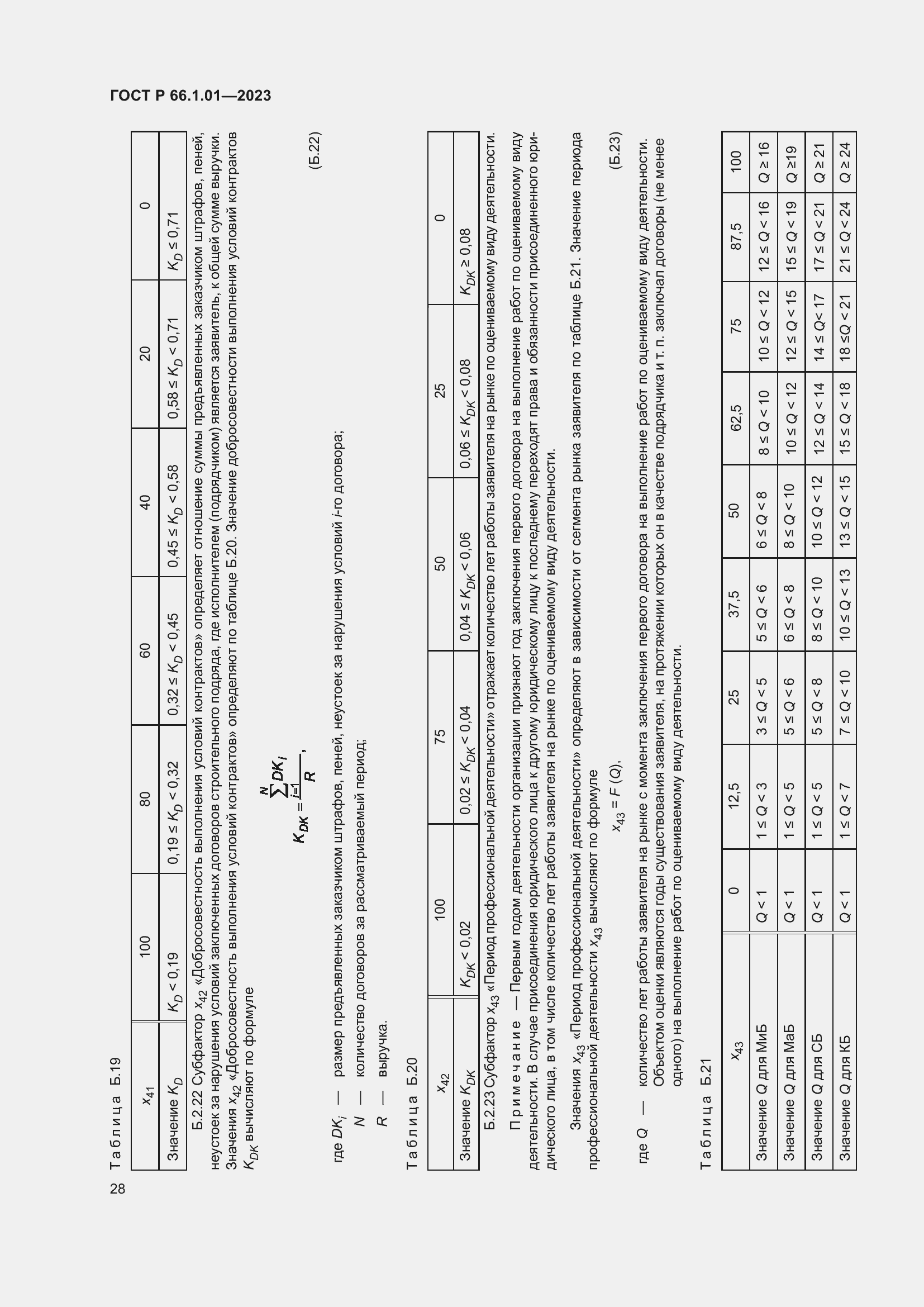 Страница 32 ГОСТ Р 66.1.01-2023