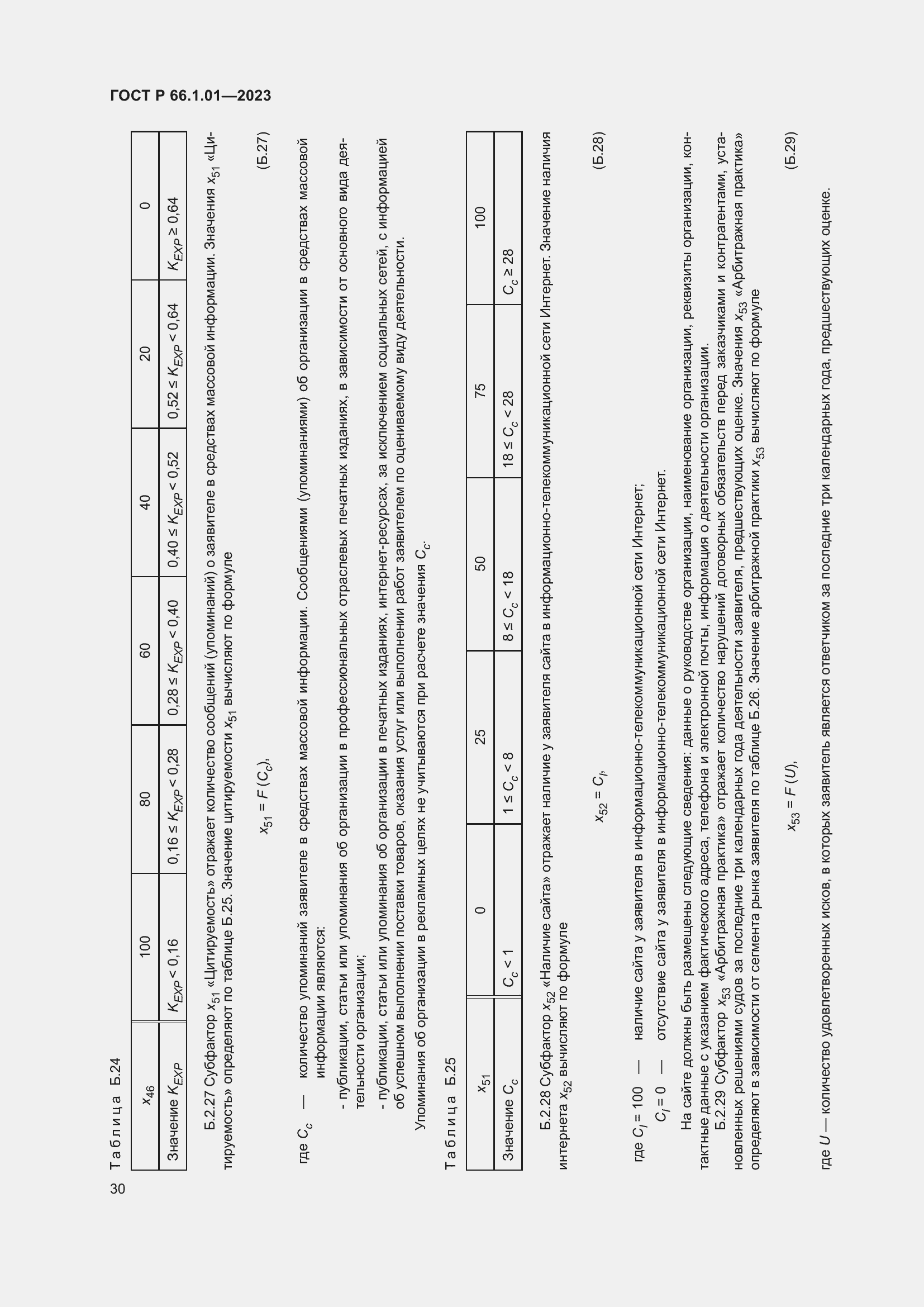 Страница 34 ГОСТ Р 66.1.01-2023