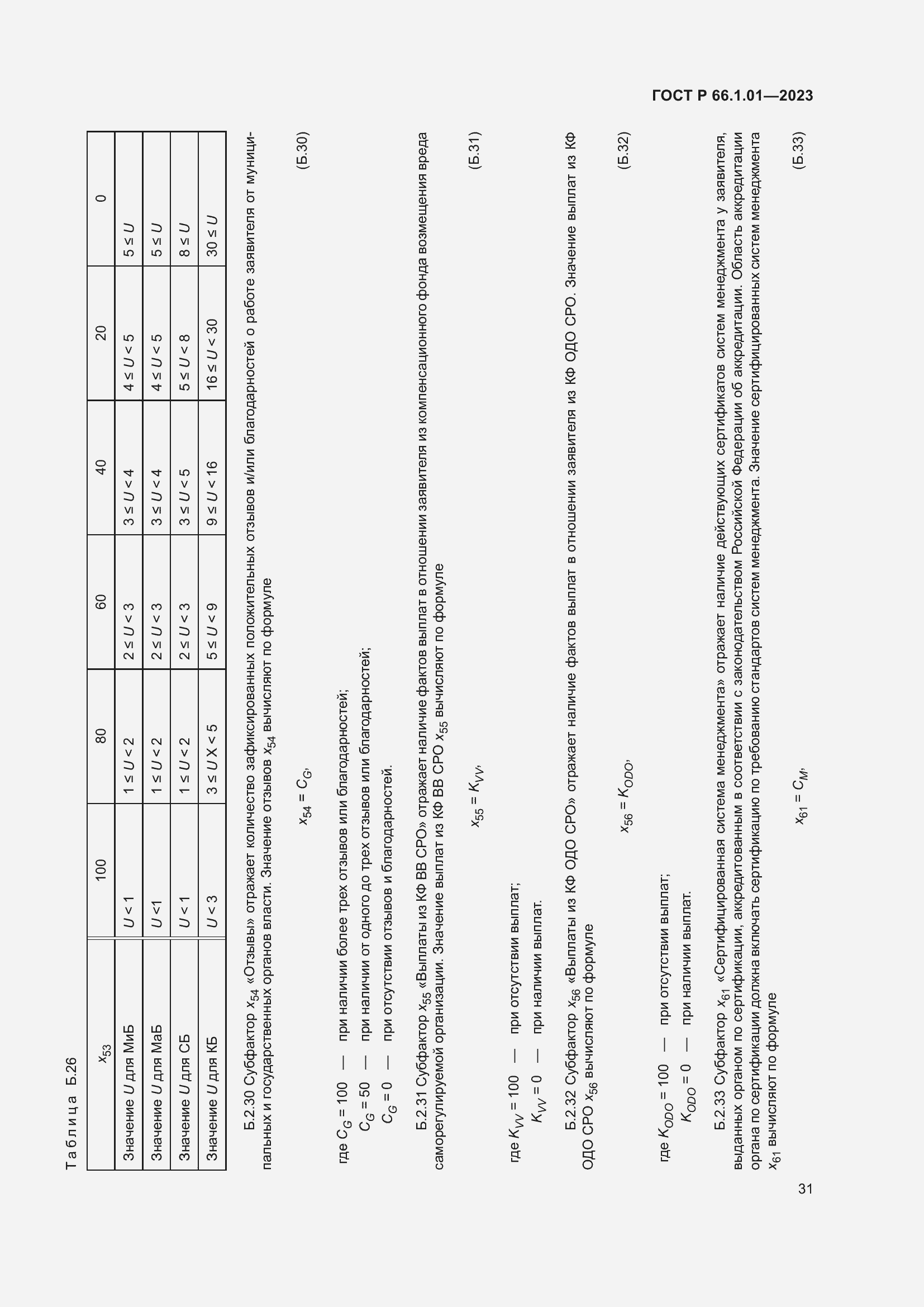 Страница 35 ГОСТ Р 66.1.01-2023