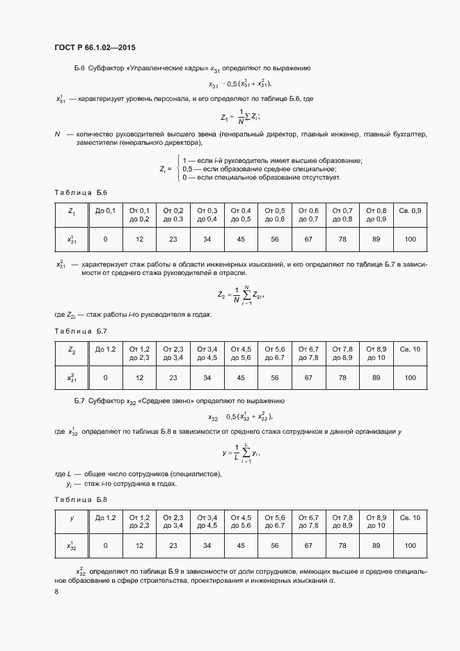 Страница 11 ГОСТ Р 66.1.02-2015