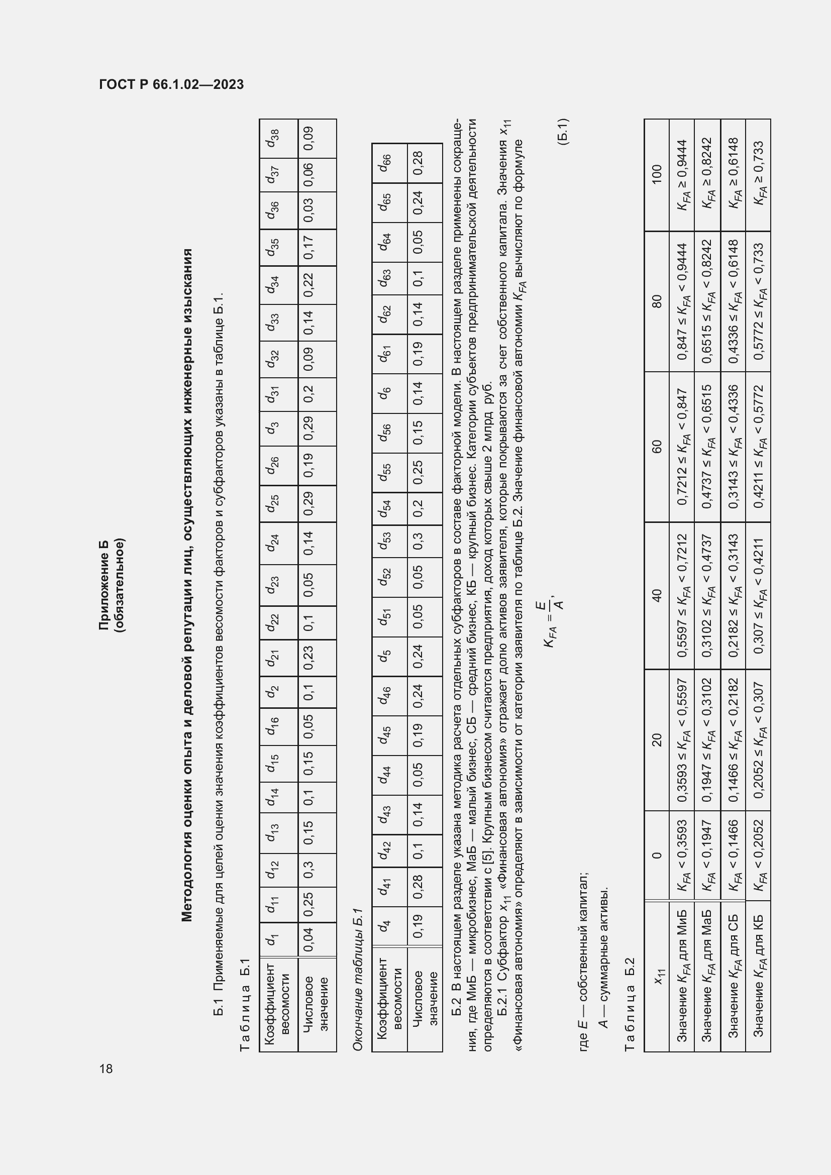 Страница 22 ГОСТ Р 66.1.02-2023