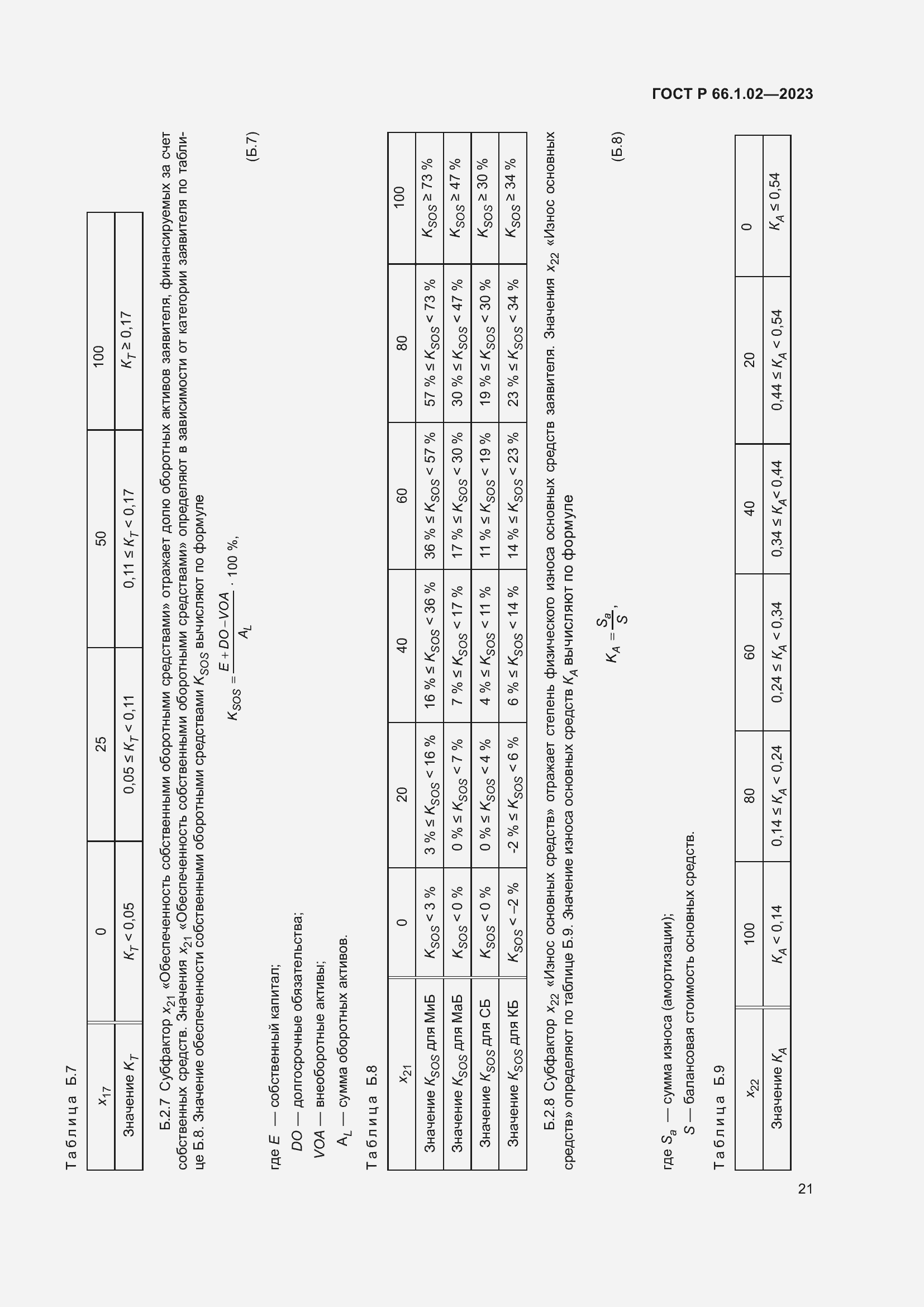 Страница 25 ГОСТ Р 66.1.02-2023