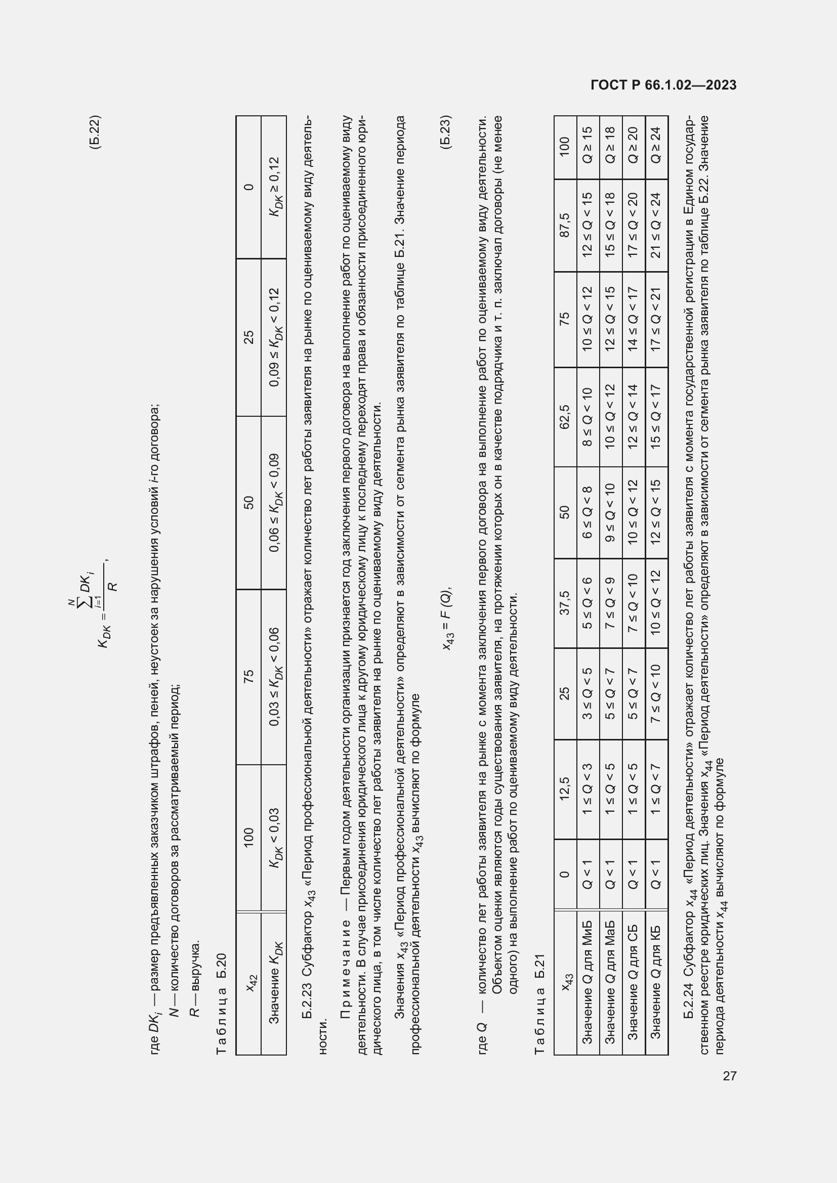 Страница 31 ГОСТ Р 66.1.02-2023