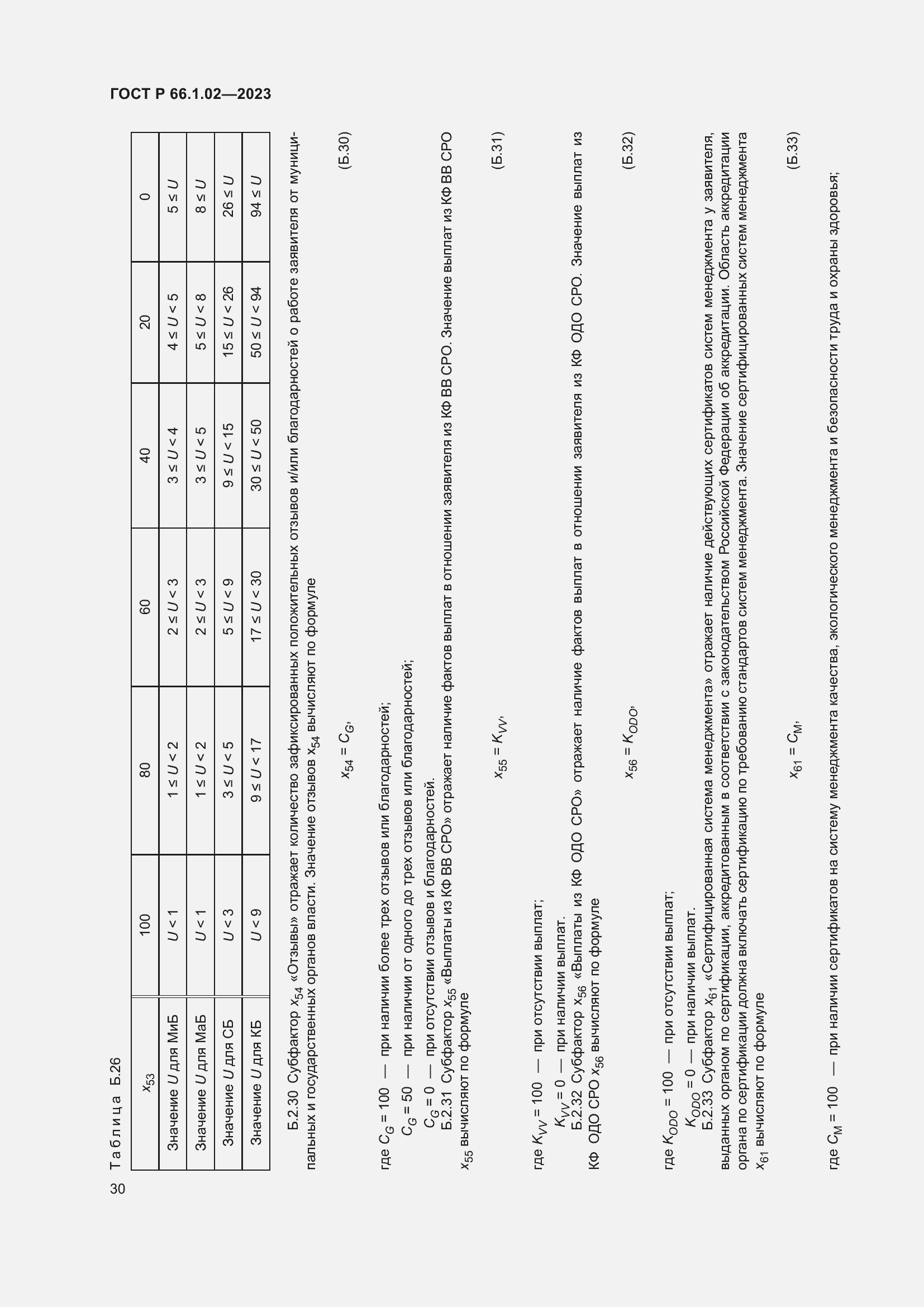 Страница 34 ГОСТ Р 66.1.02-2023