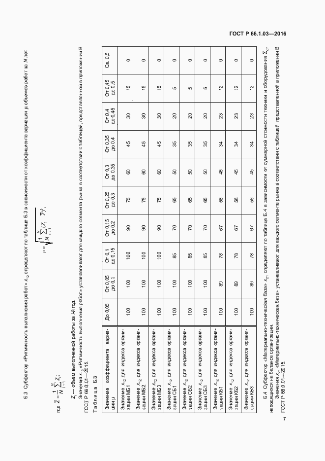 Страница 10 ГОСТ Р 66.1.03-2016