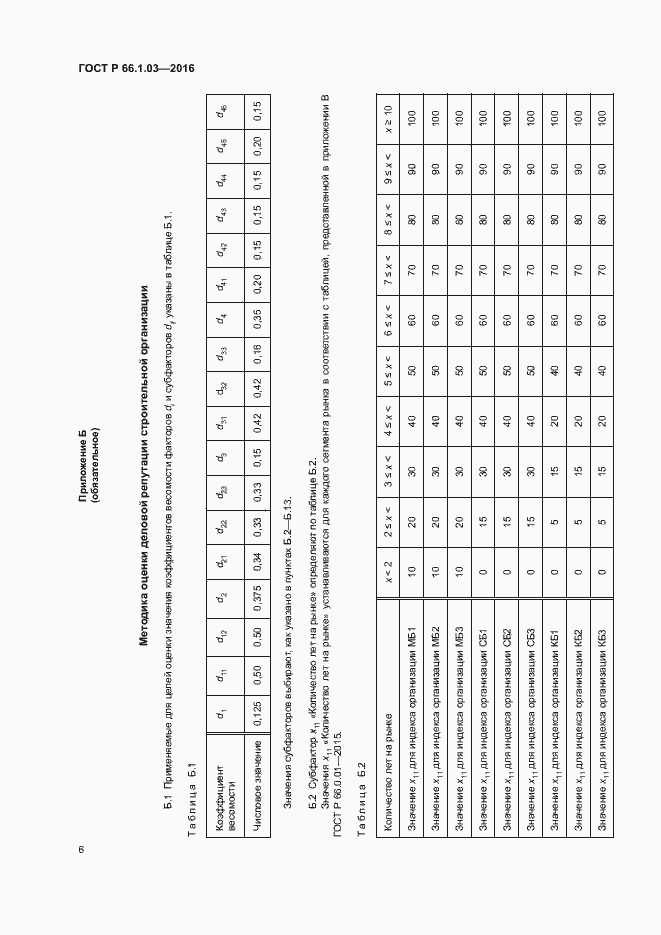 Страница 9 ГОСТ Р 66.1.03-2016