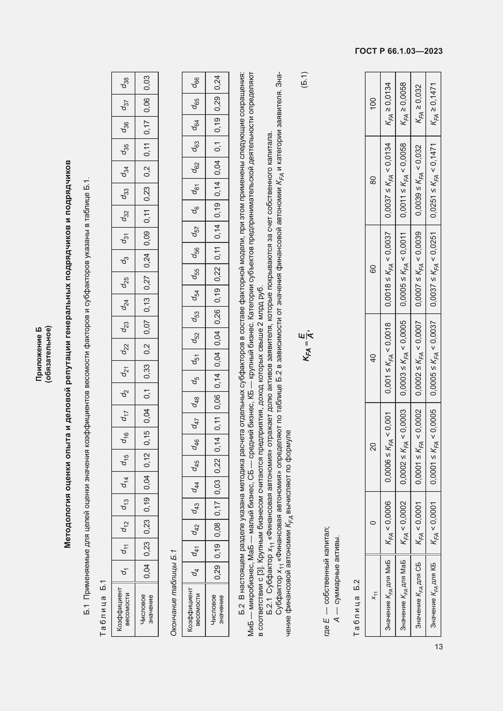 Страница 17 ГОСТ Р 66.1.03-2023