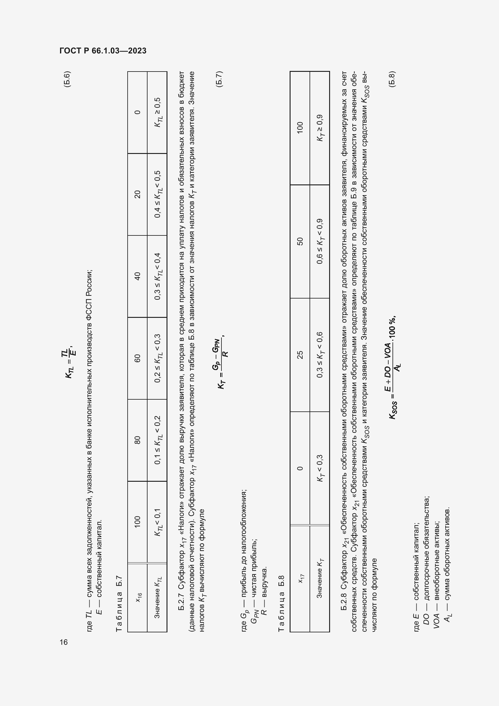 Страница 20 ГОСТ Р 66.1.03-2023