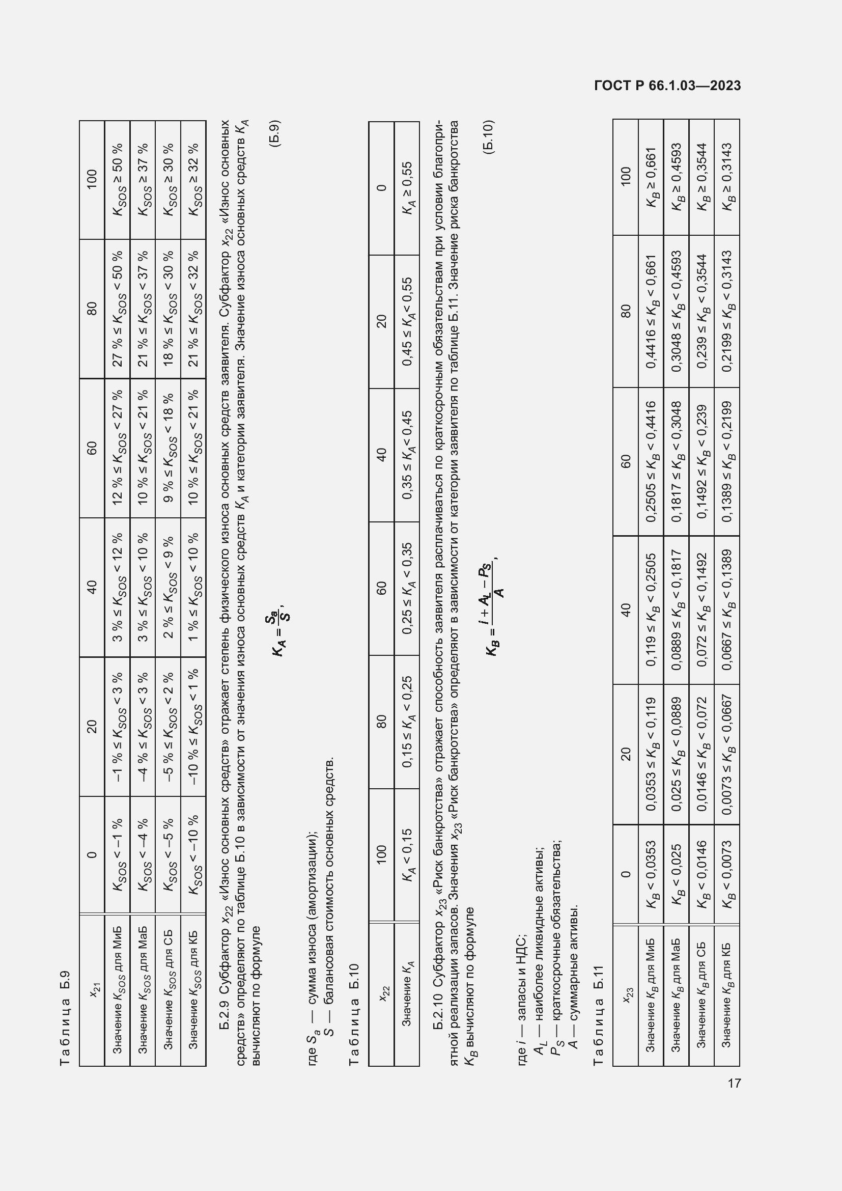 Страница 21 ГОСТ Р 66.1.03-2023