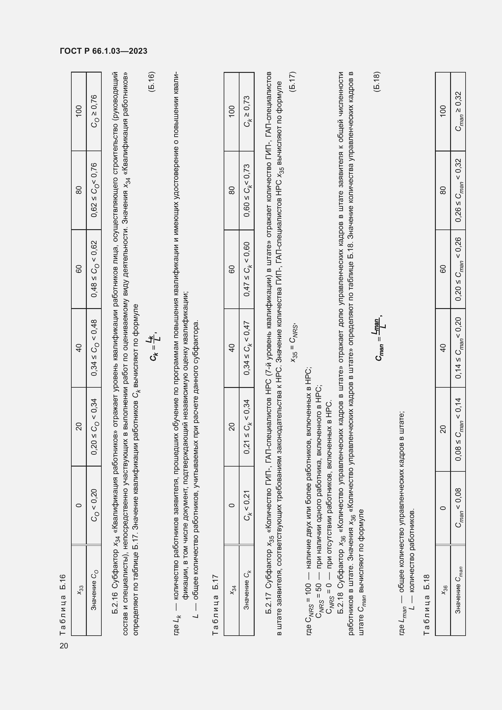 Страница 24 ГОСТ Р 66.1.03-2023
