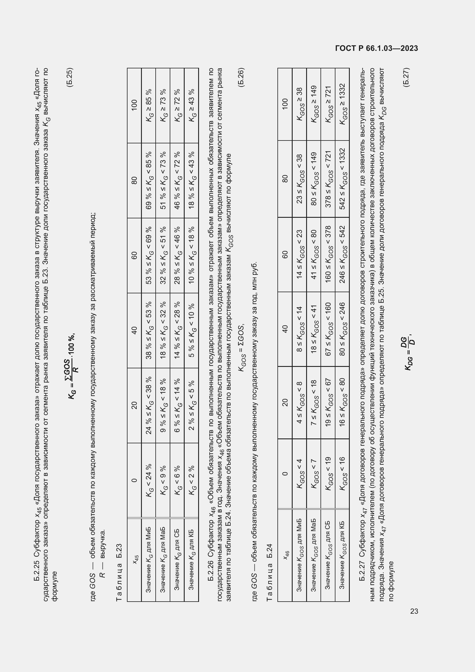 Страница 27 ГОСТ Р 66.1.03-2023