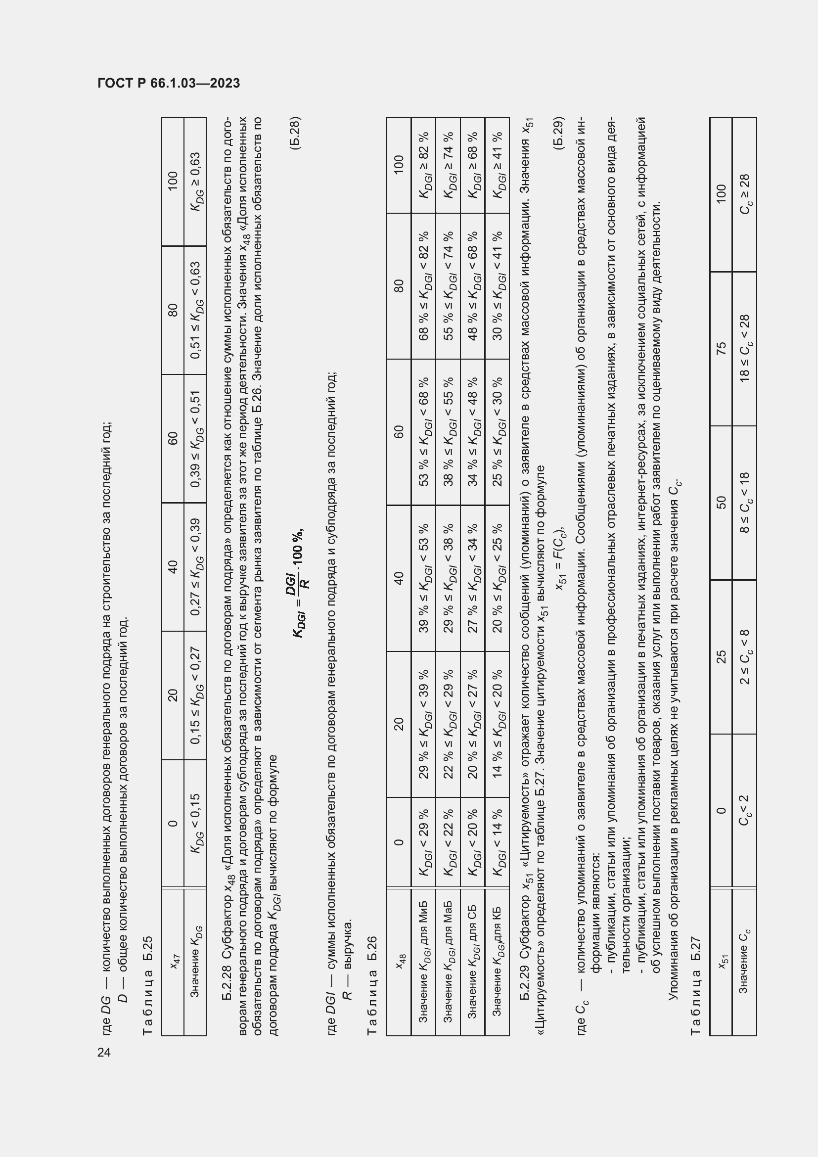 Страница 28 ГОСТ Р 66.1.03-2023