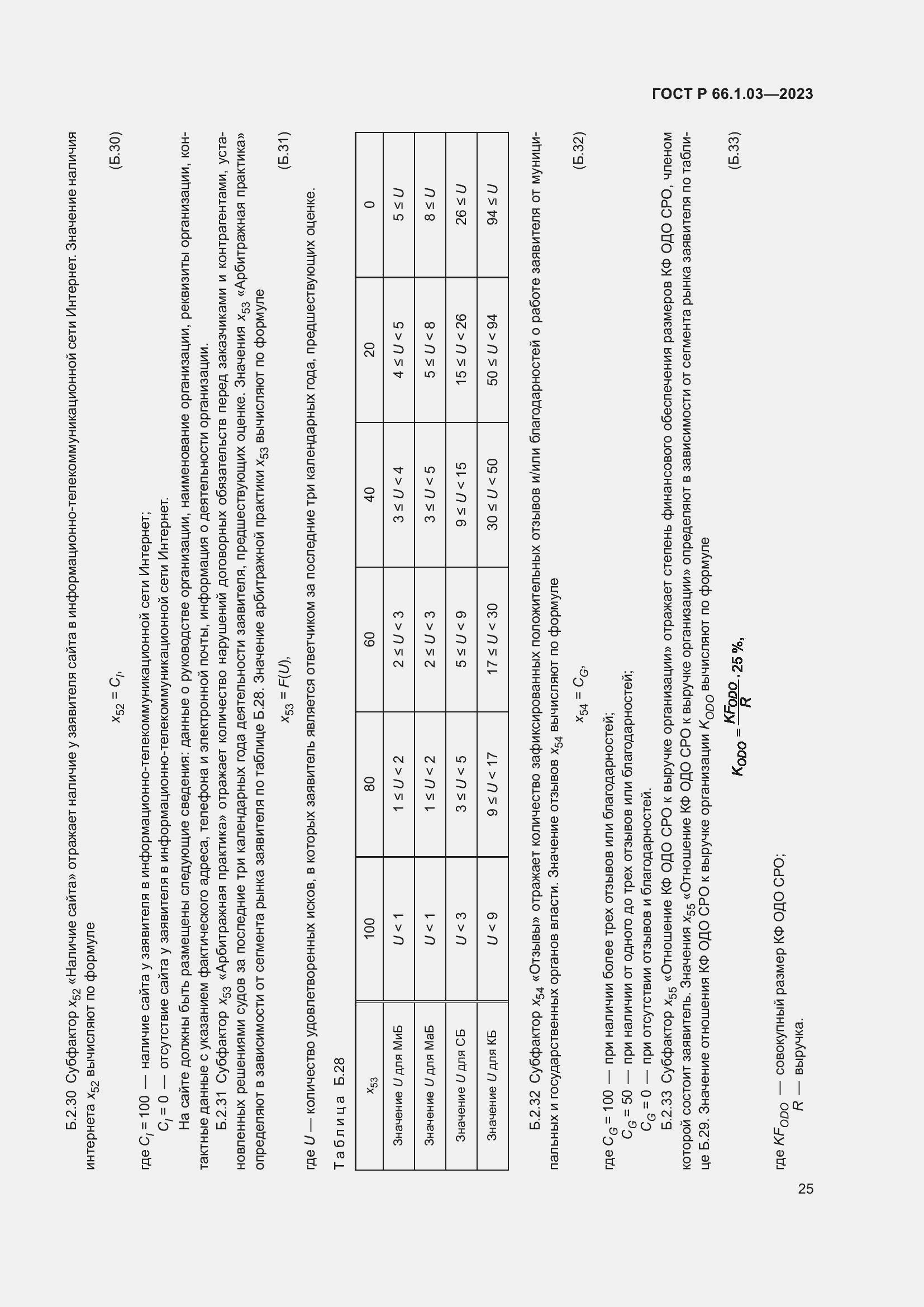 Страница 29 ГОСТ Р 66.1.03-2023