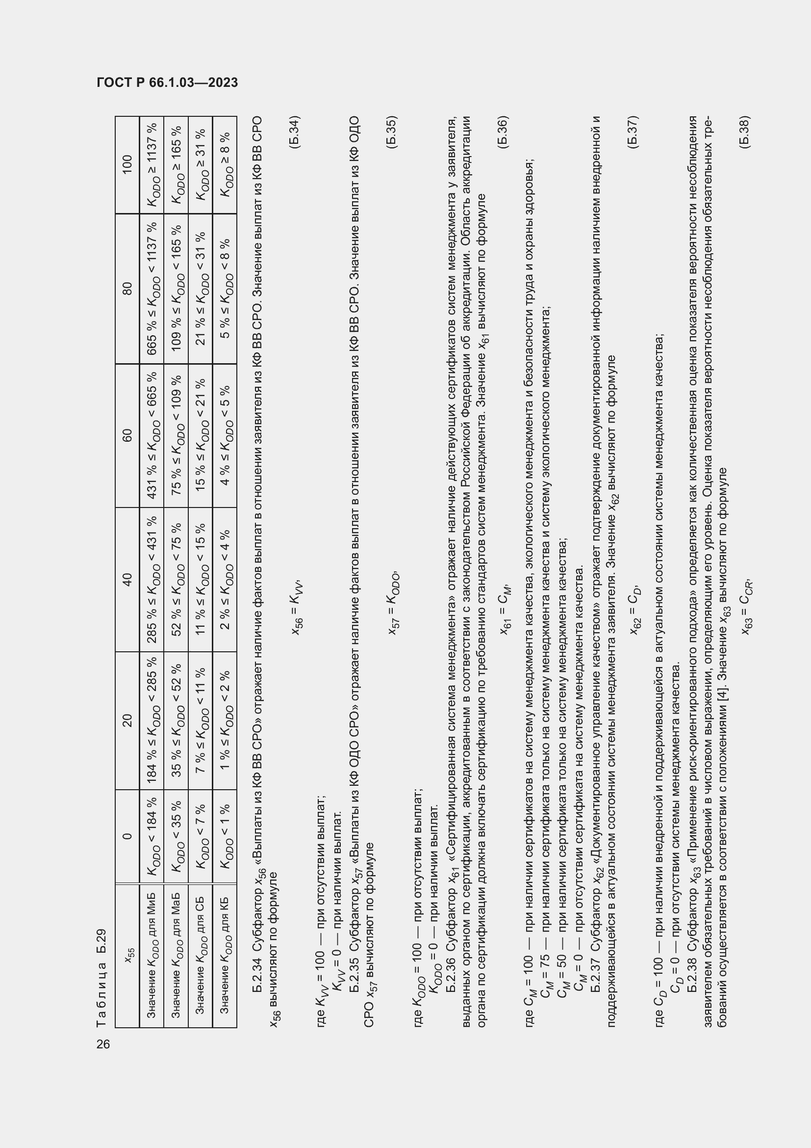 Страница 30 ГОСТ Р 66.1.03-2023