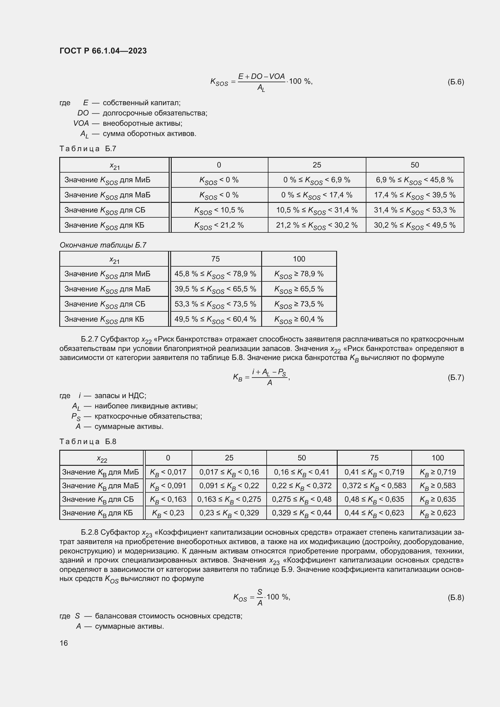 Страница 20 ГОСТ Р 66.1.04-2023