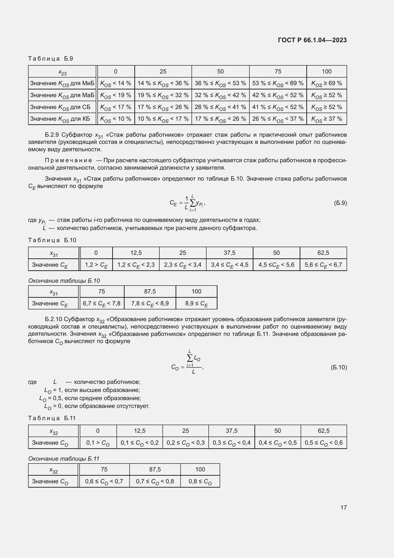 Страница 21 ГОСТ Р 66.1.04-2023