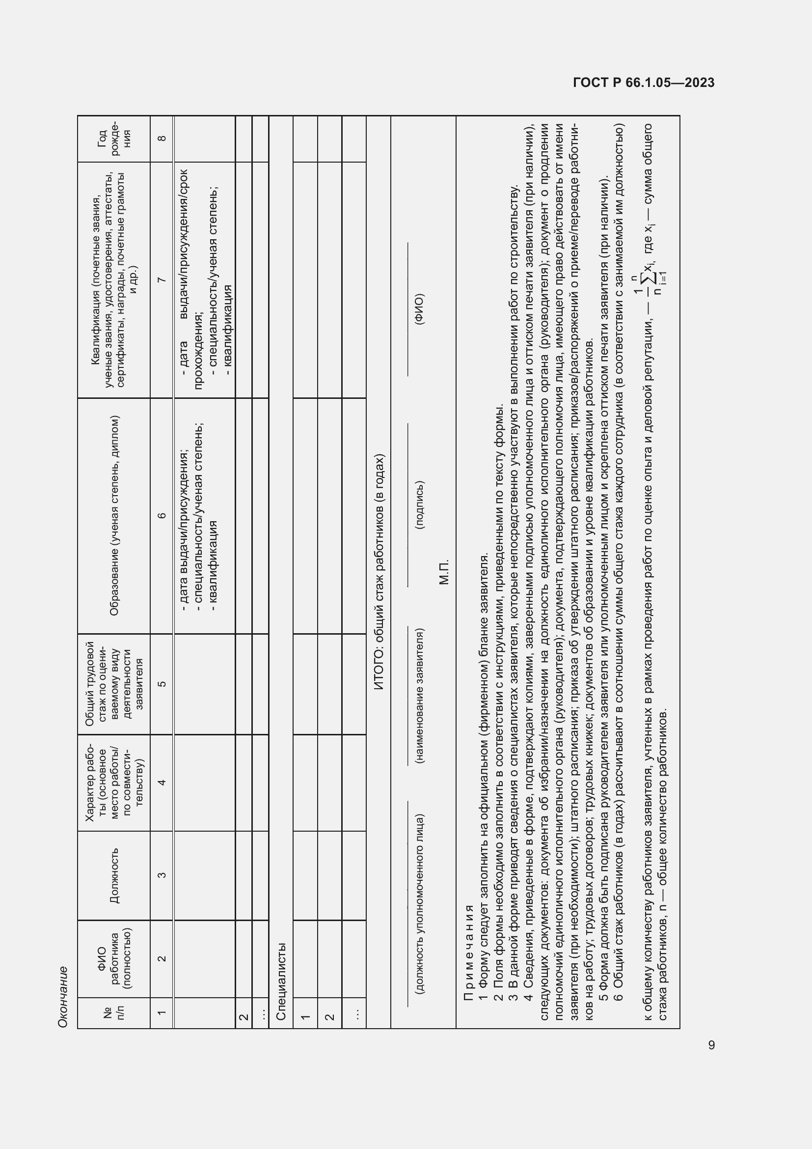 Страница 13 ГОСТ Р 66.1.05-2023