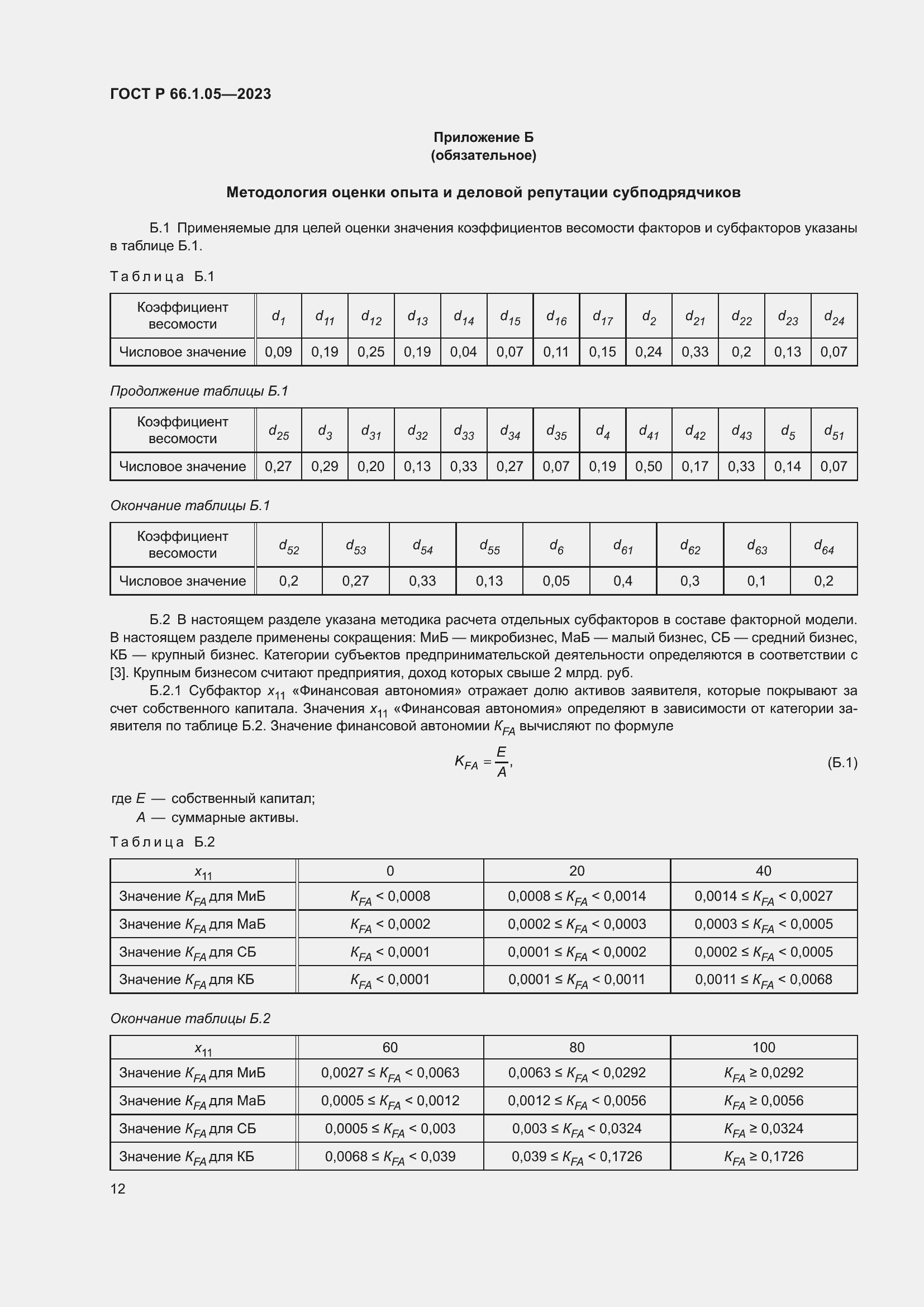 Страница 16 ГОСТ Р 66.1.05-2023