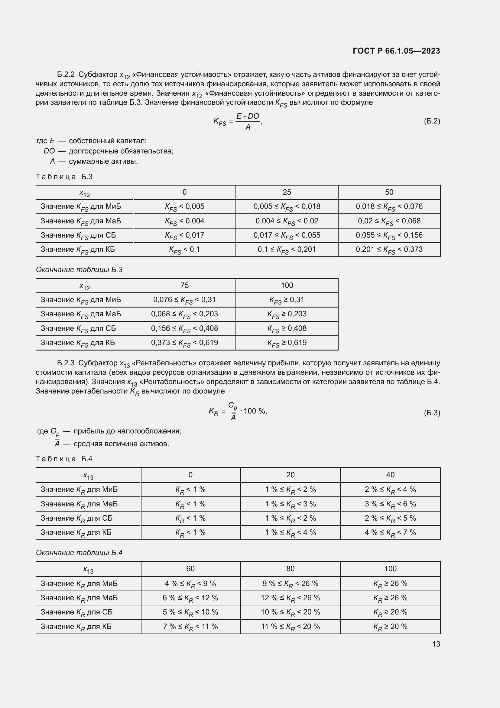 Страница 17 ГОСТ Р 66.1.05-2023