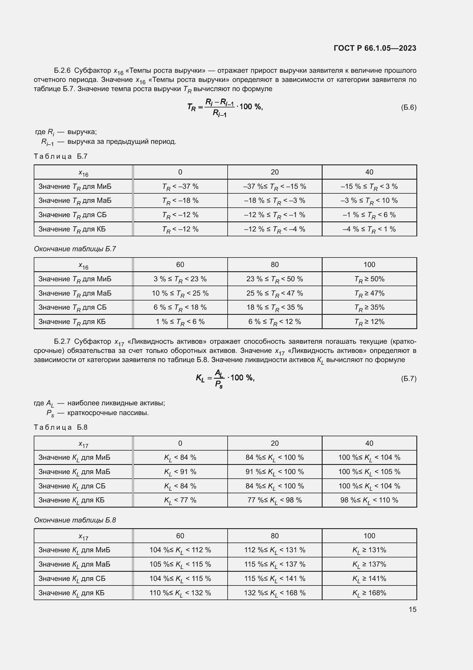 Страница 19 ГОСТ Р 66.1.05-2023