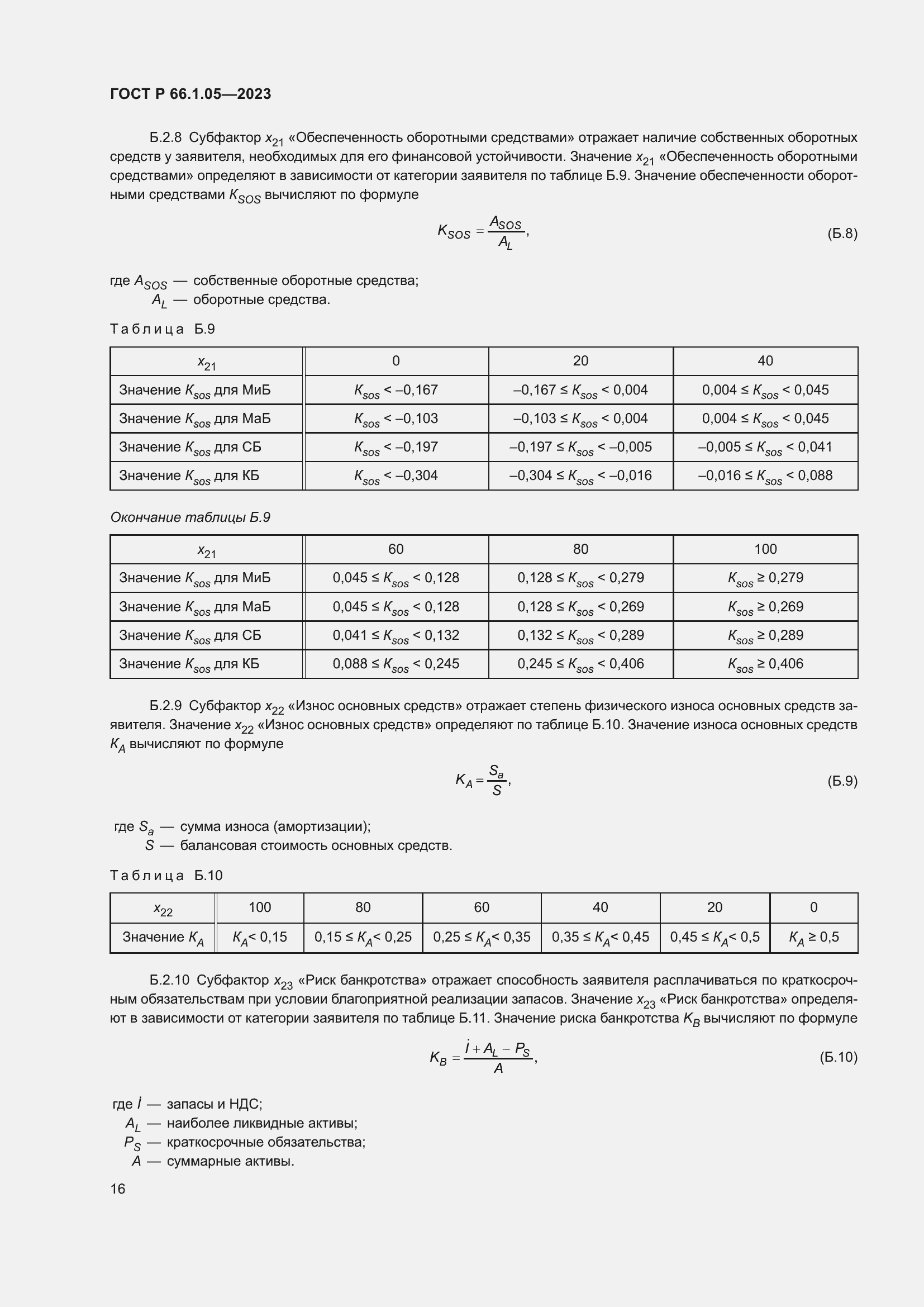 Страница 20 ГОСТ Р 66.1.05-2023