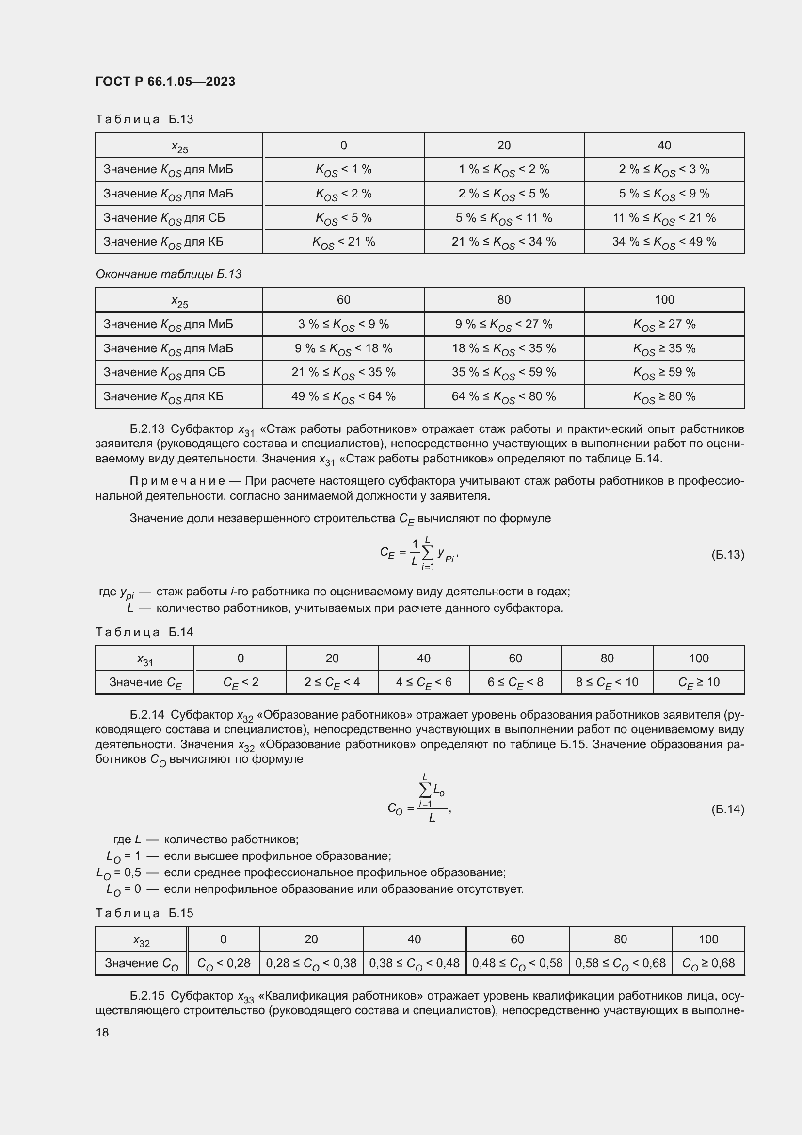 Страница 22 ГОСТ Р 66.1.05-2023