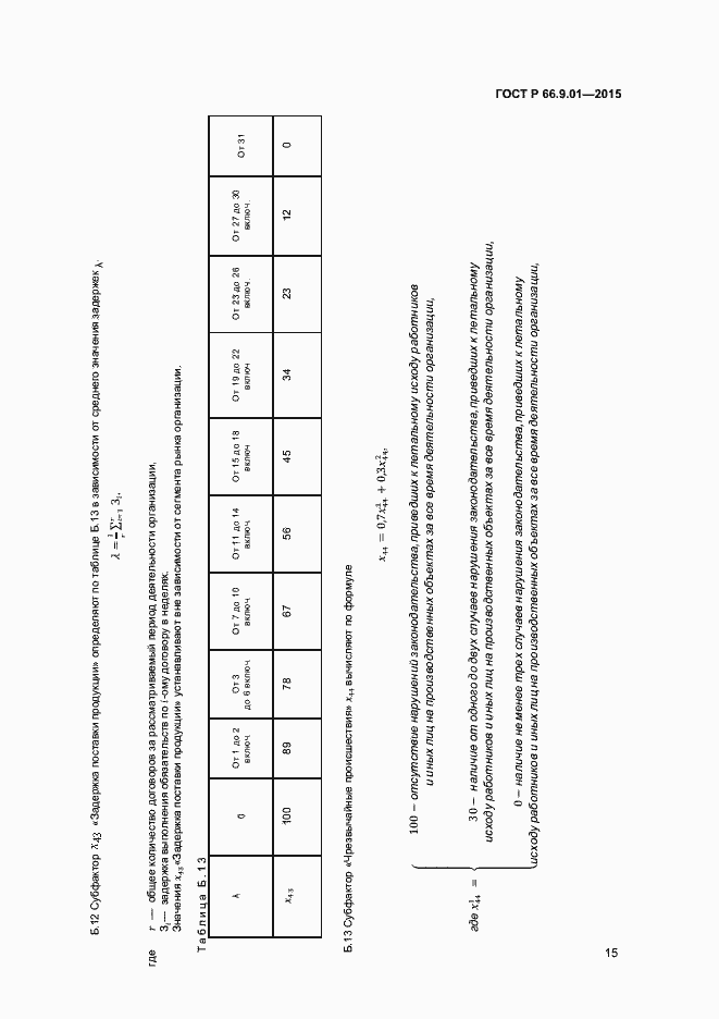 Страница 17 ГОСТ Р 66.9.01-2015