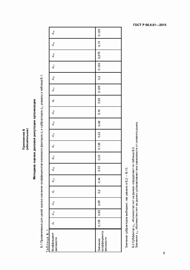 Страница 7 ГОСТ Р 66.9.01-2015